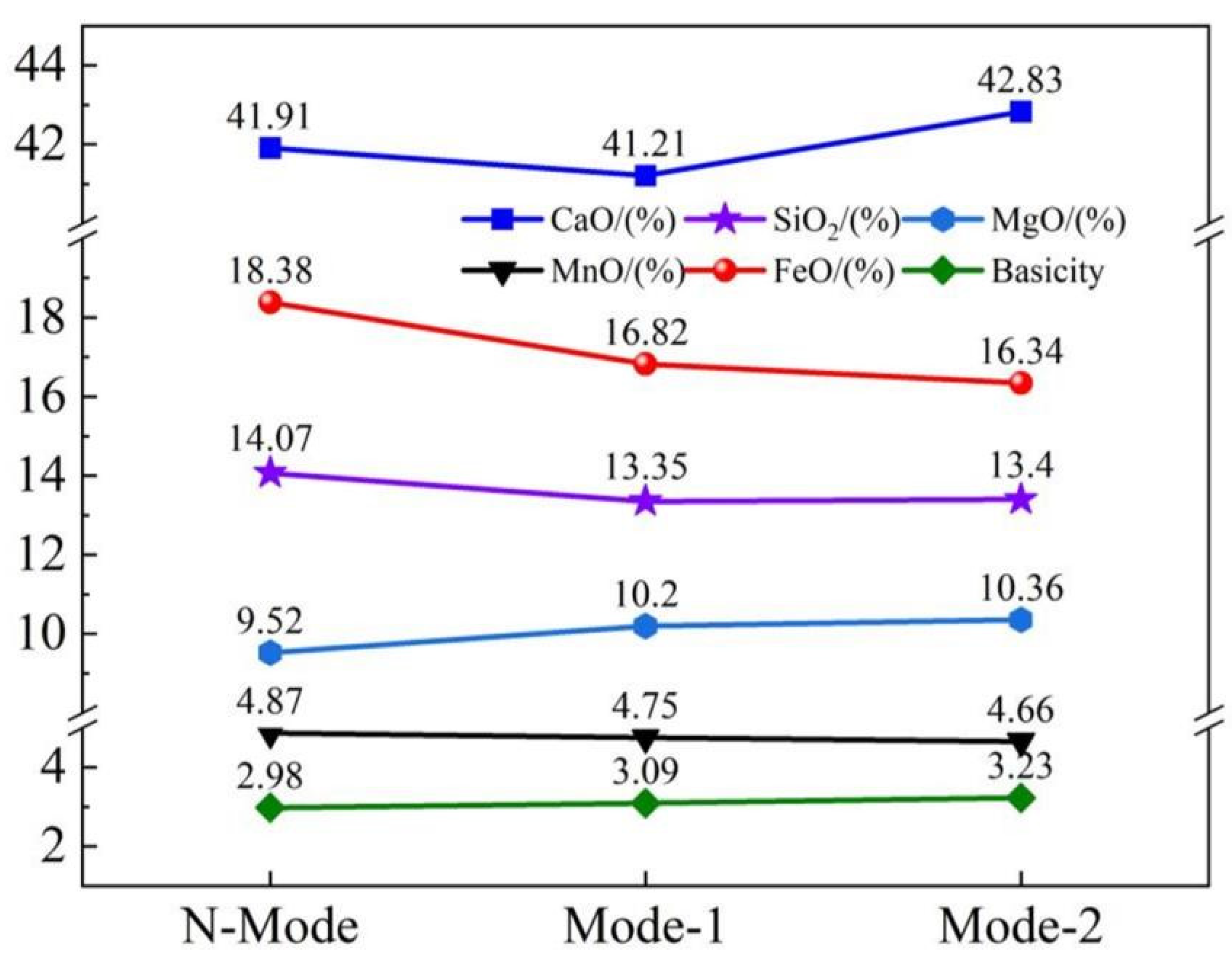 Metals 13 00926 g008