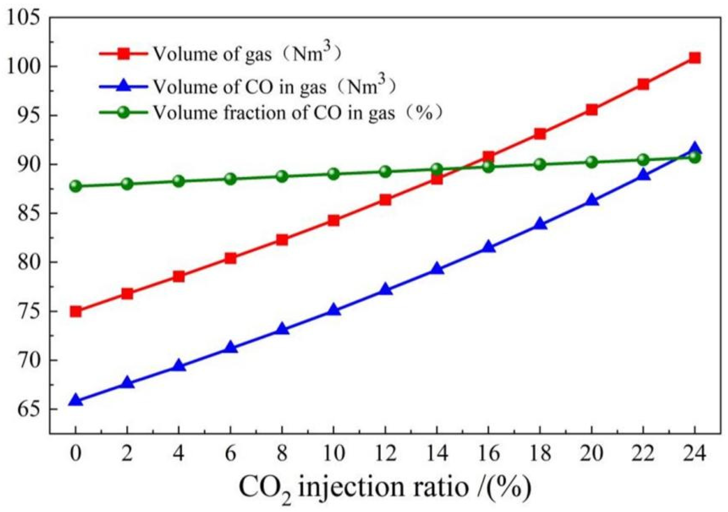 Metals 13 00926 g012