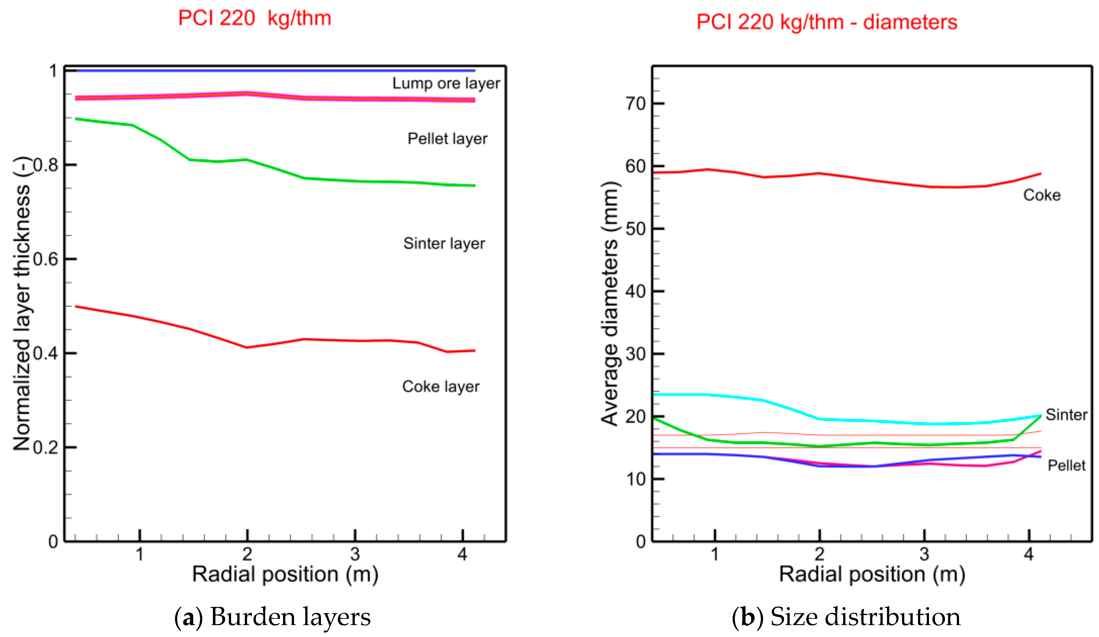 Metals 13 00927 g004