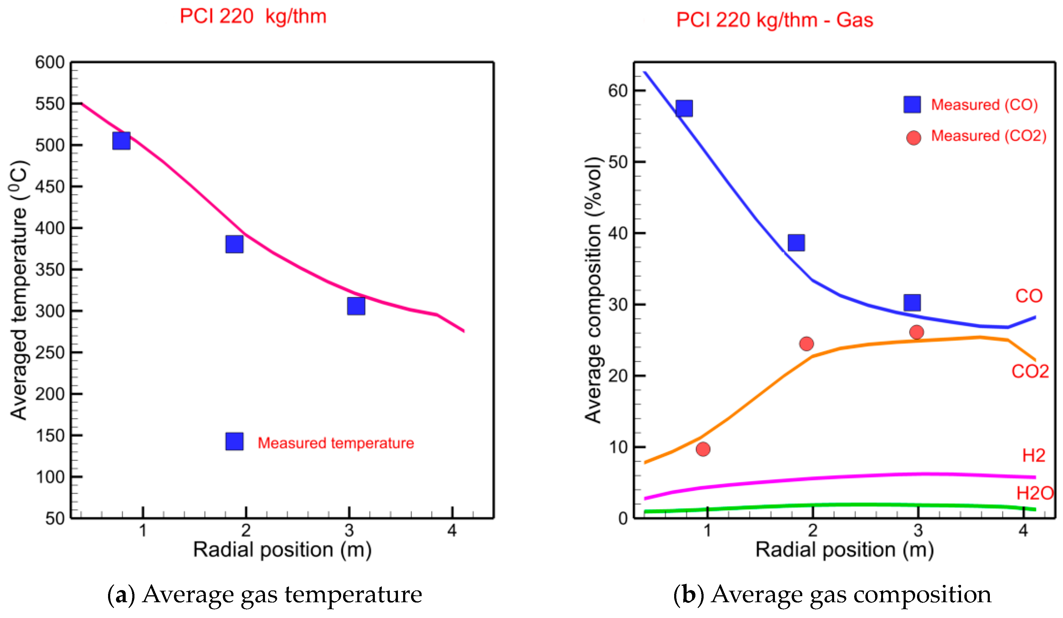 Metals 13 00927 g006