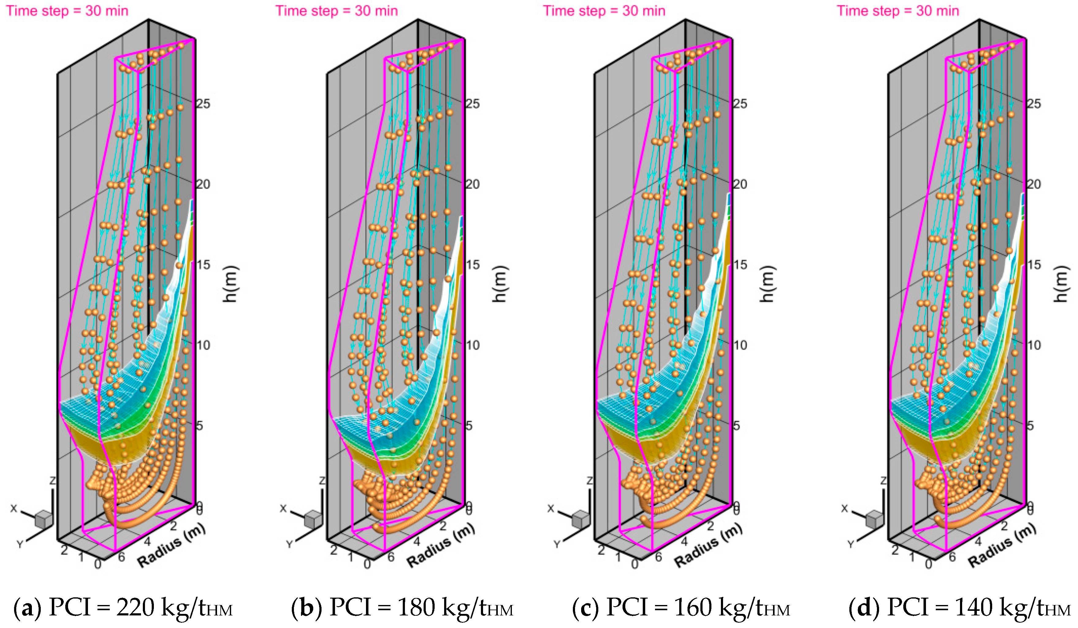 Metals 13 00927 g008