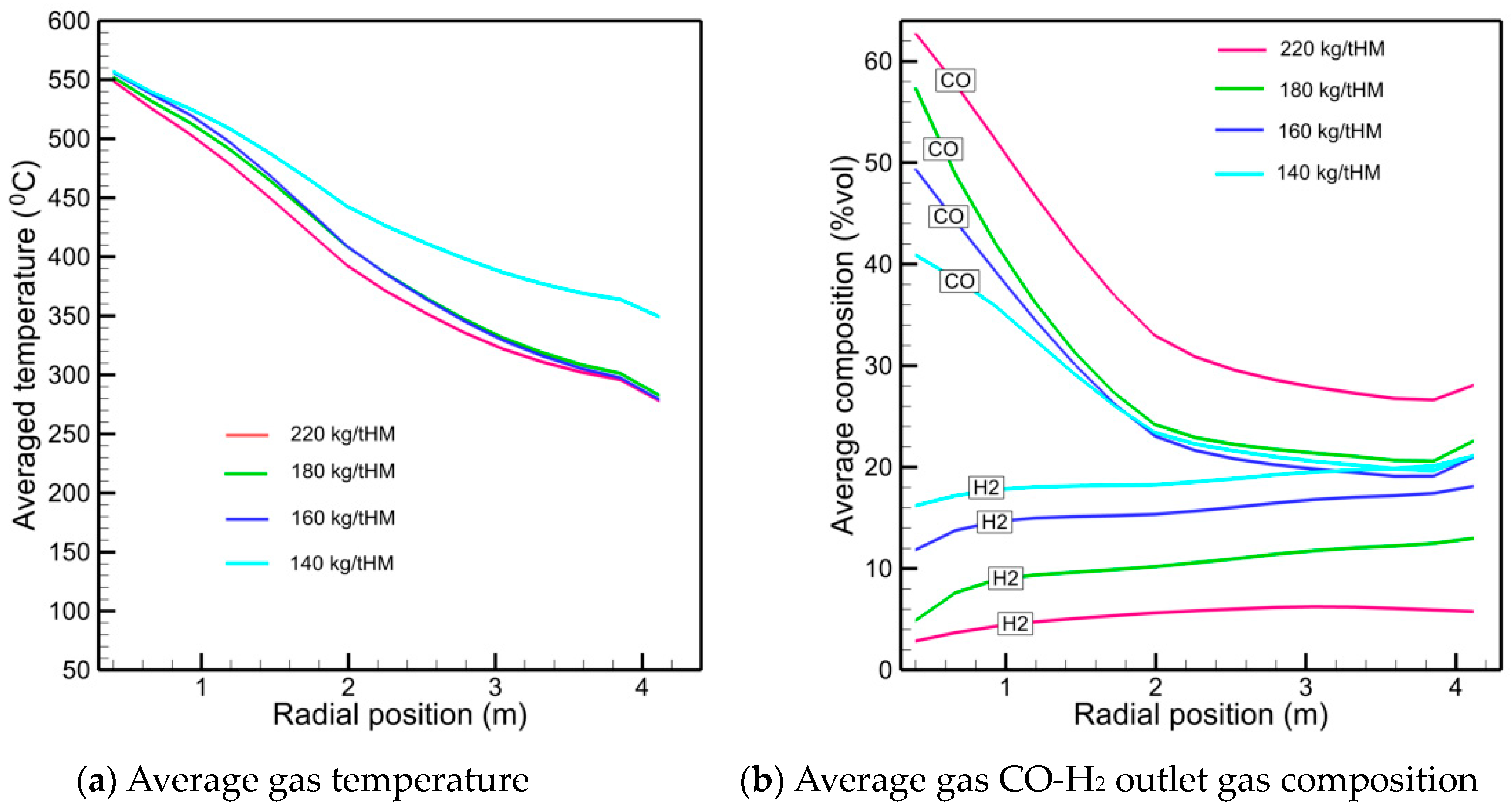 Metals 13 00927 g011