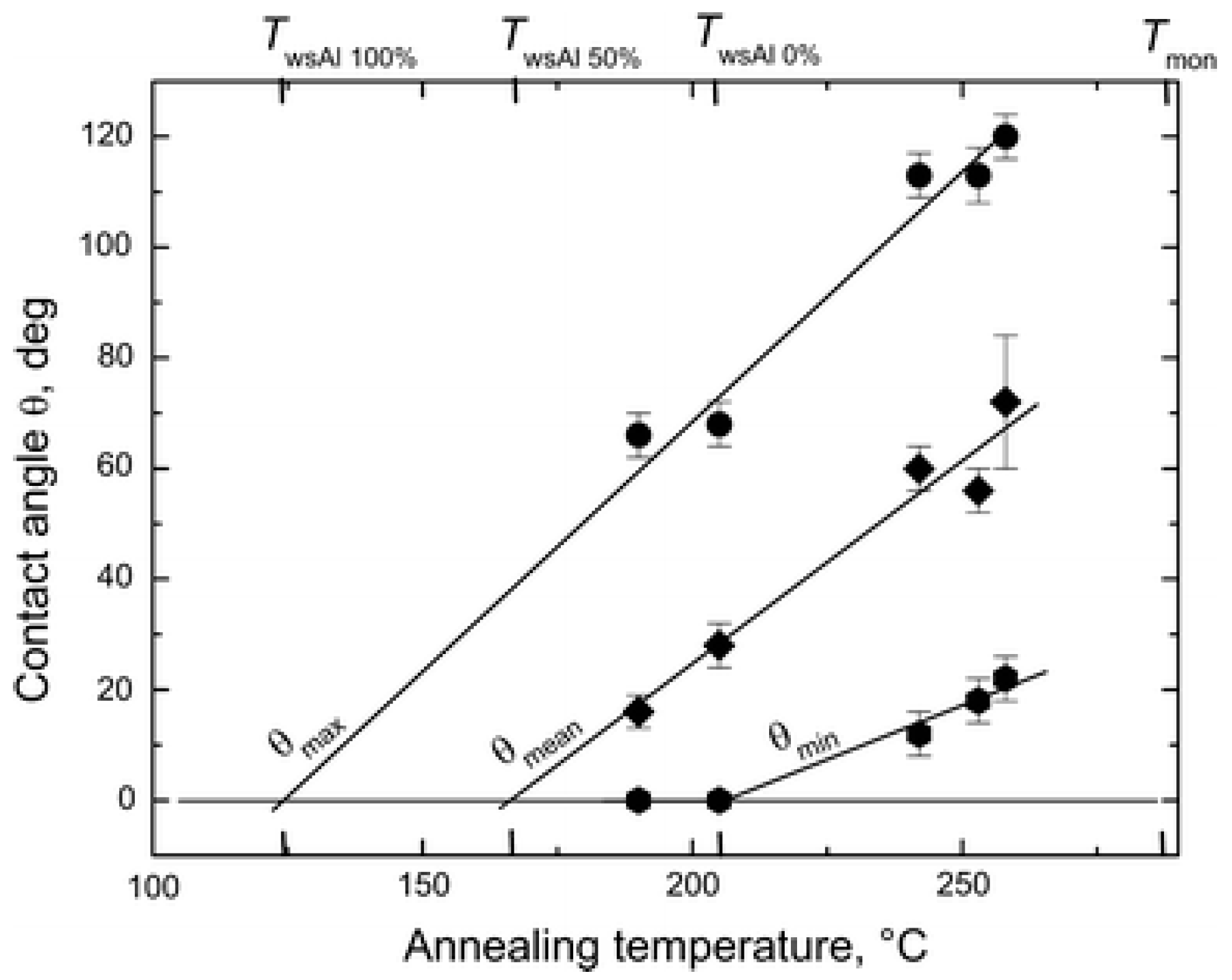 Metals 13 00929 g008 Metals 13 00929 g008