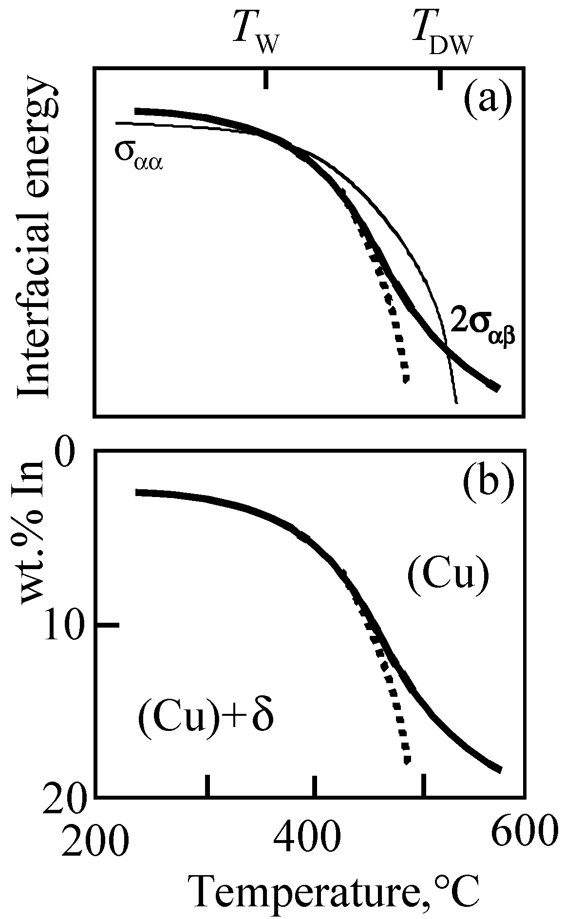 Metals 13 00929 g009 Metals 13 00929 g009