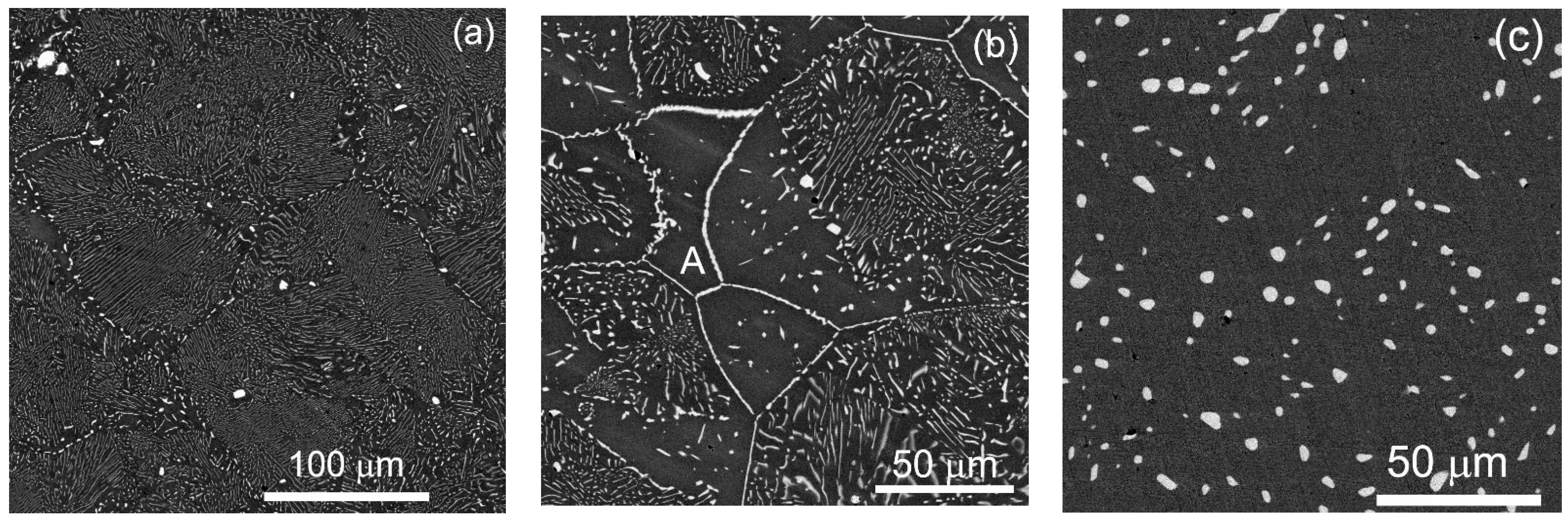 Metals 13 00929 g010 Metals 13 00929 g010