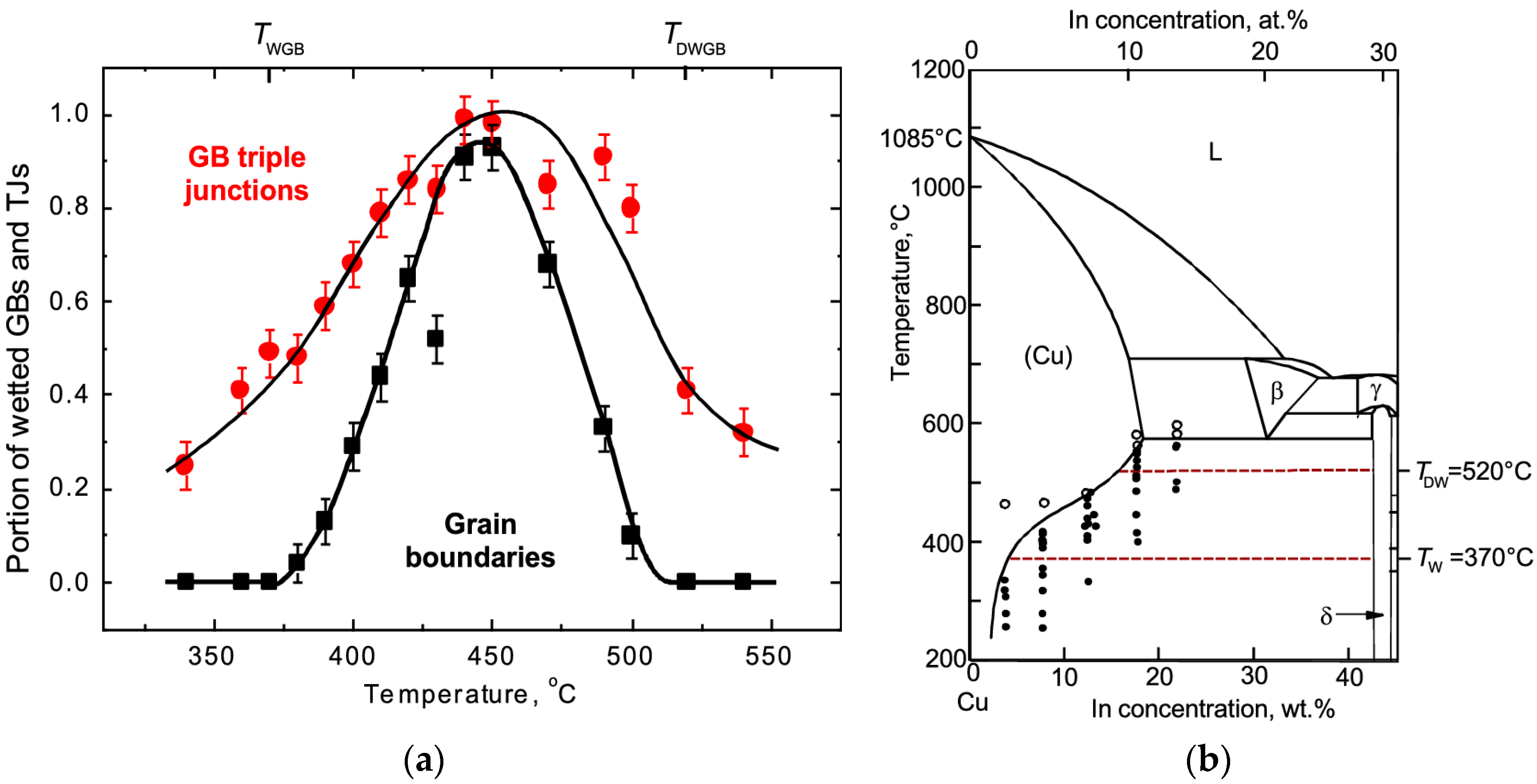 Metals 13 00929 g011 Metals 13 00929 g011