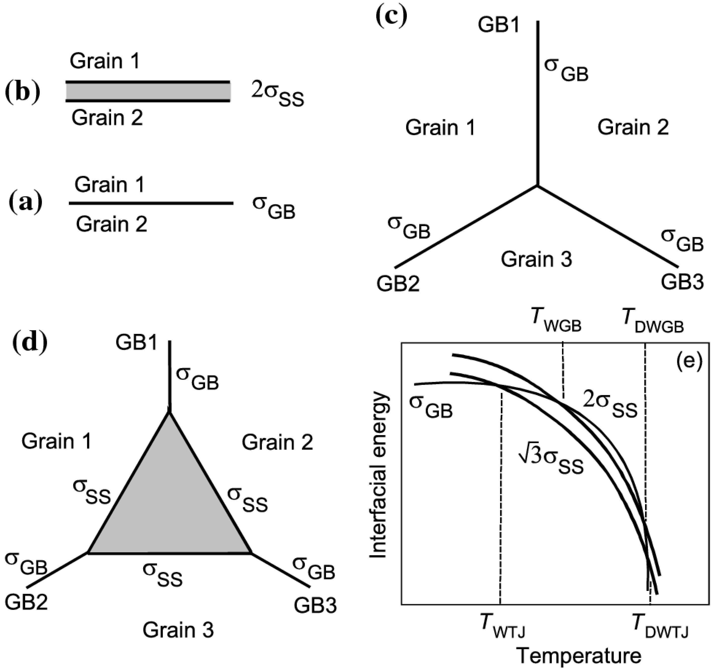 Metals 13 00929 g013 Metals 13 00929 g013