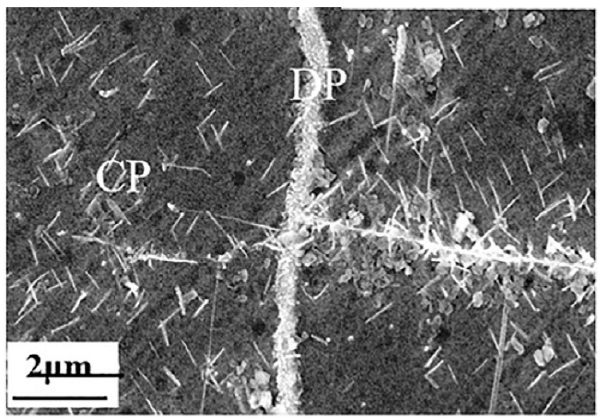 Metals 13 00929 g018 Metals 13 00929 g018