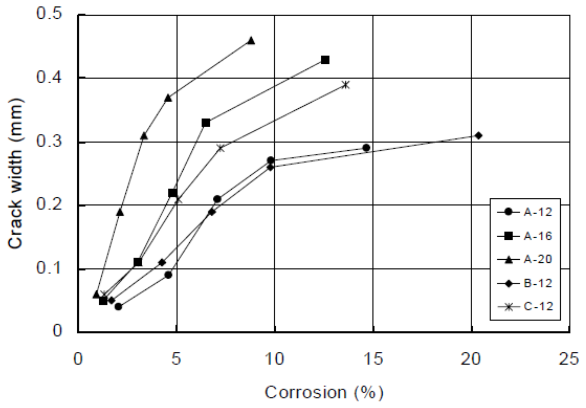 Metals 13 00930 g001