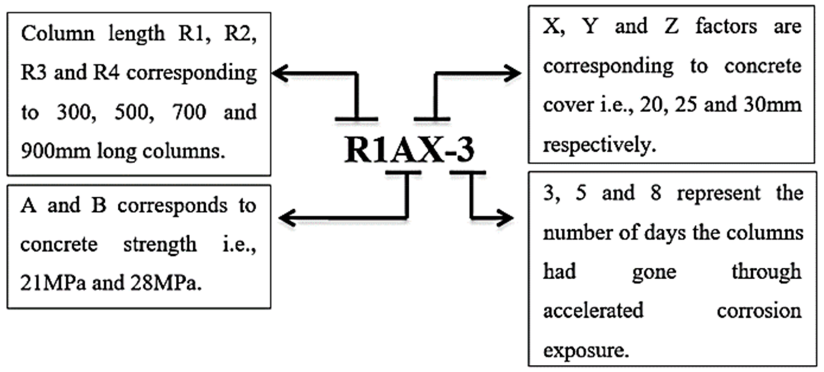 Metals 13 00930 g002