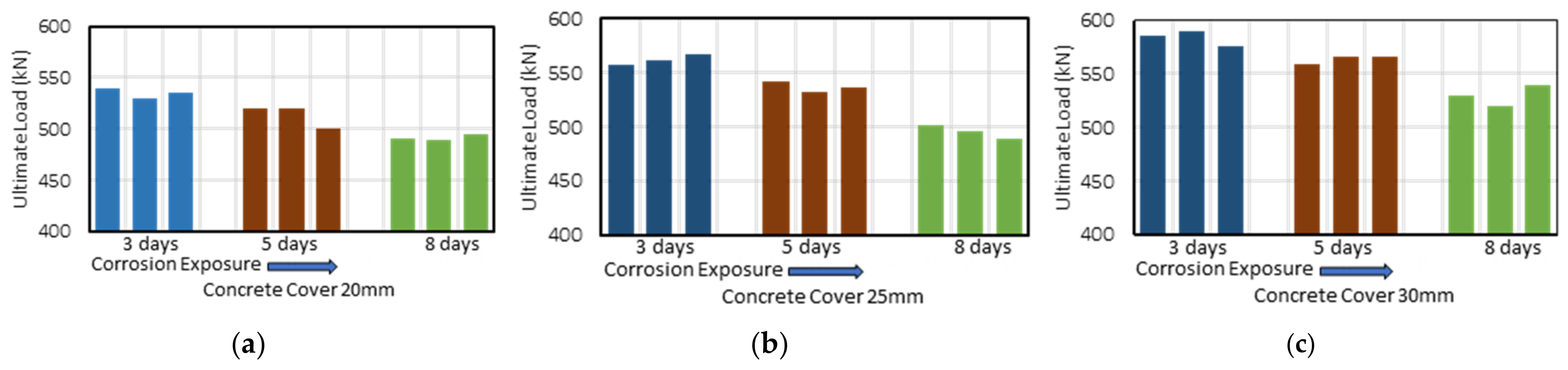Metals 13 00930 g009