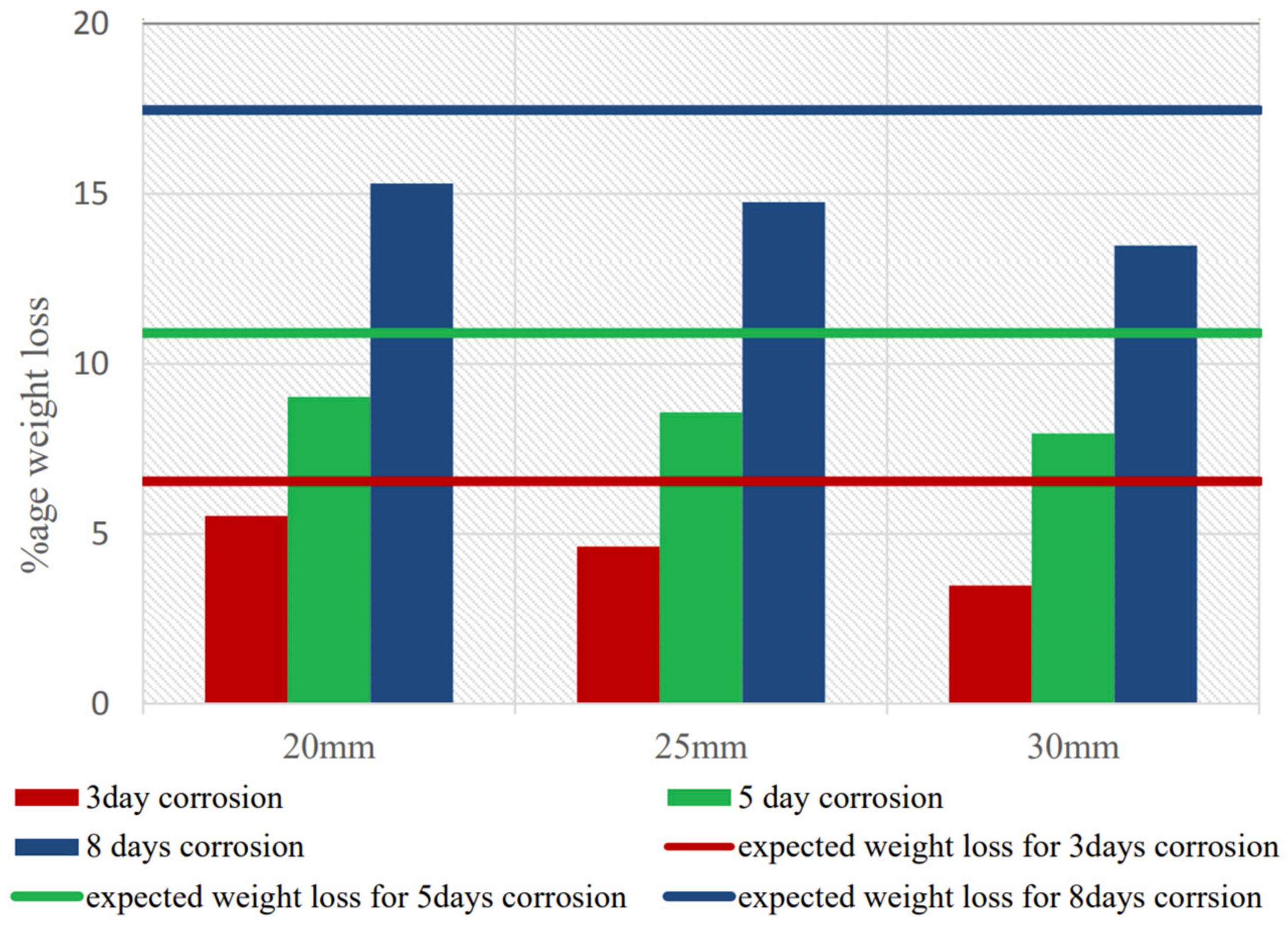 Metals 13 00930 g013
