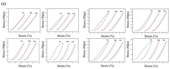 Metals 13 00931 g007a
