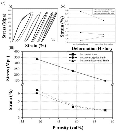 Metals 13 00931 g007c