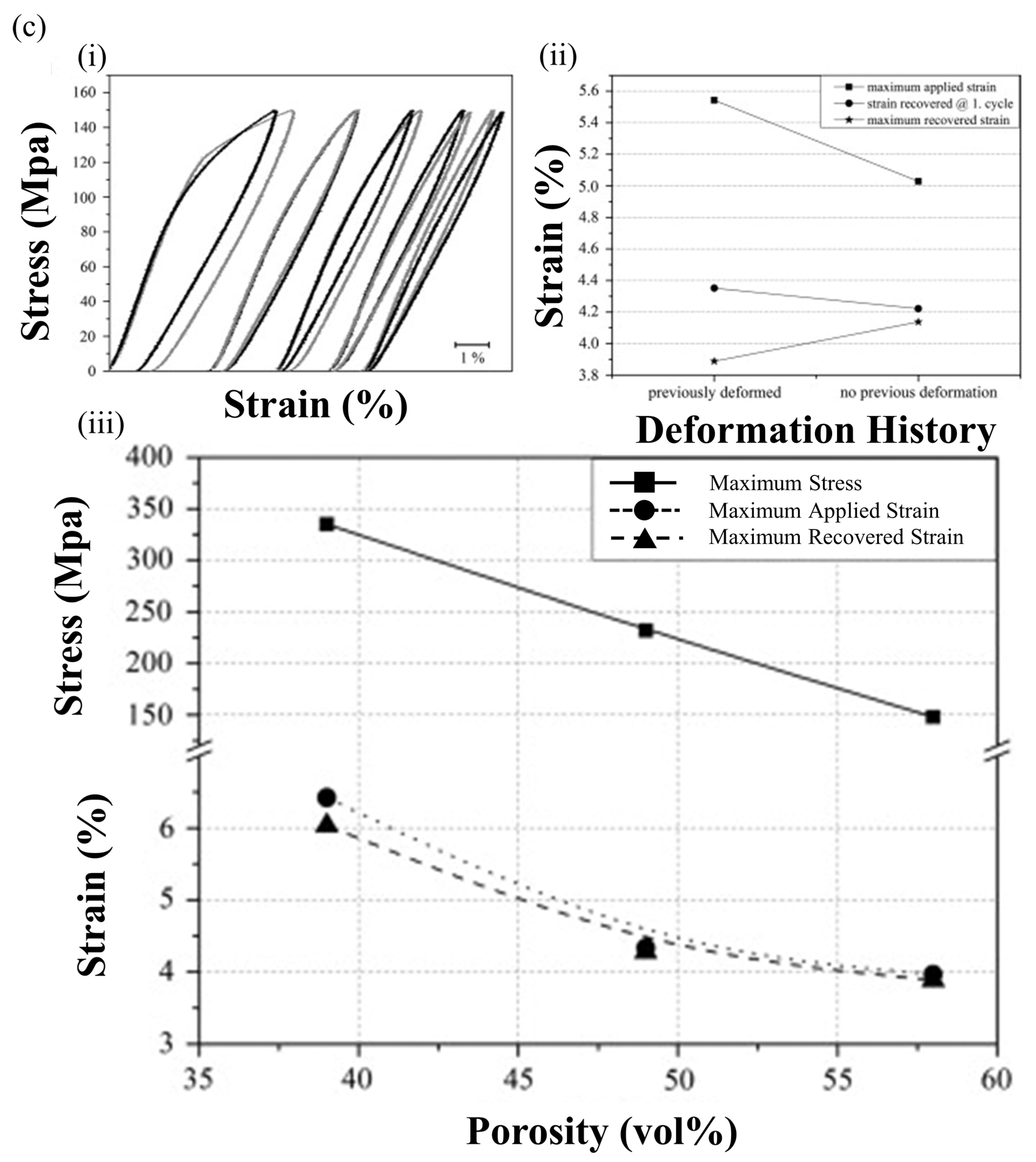 Metals 13 00931 g007c