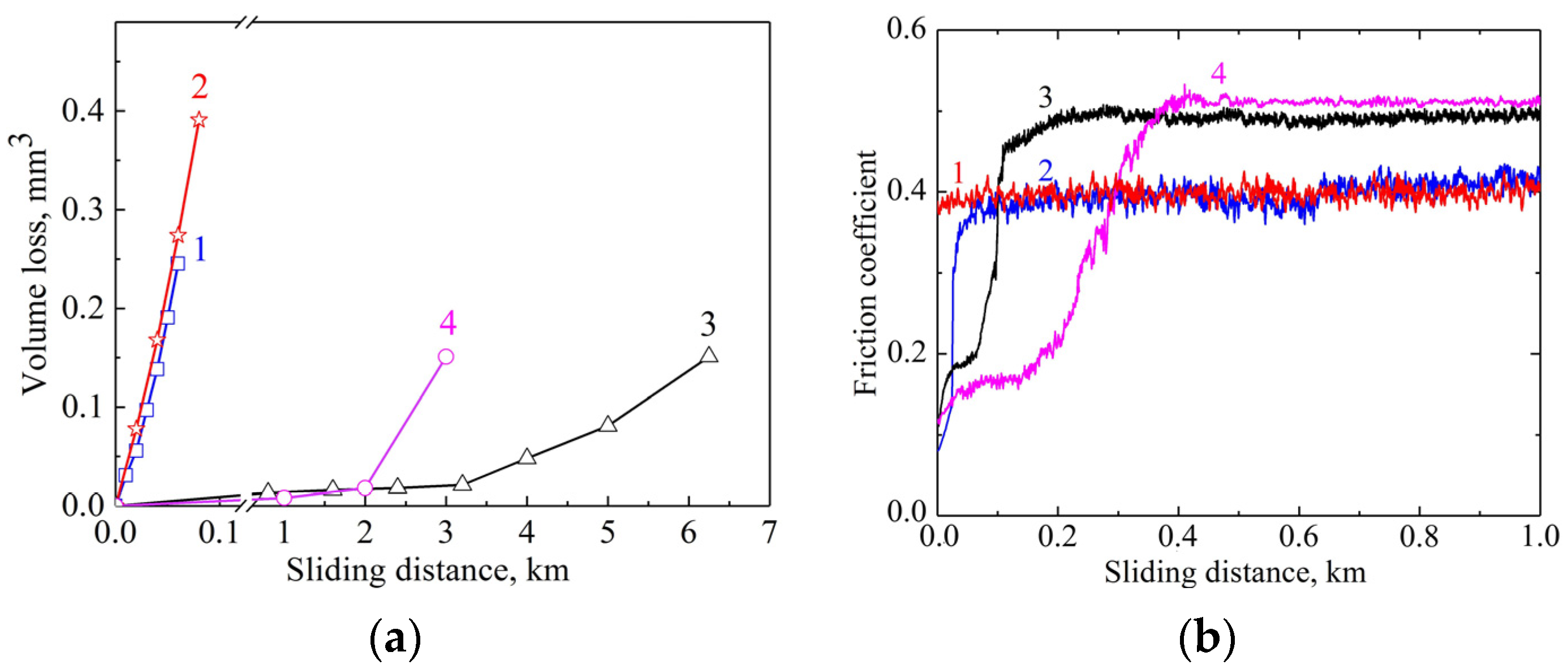 Metals 13 00932 g014