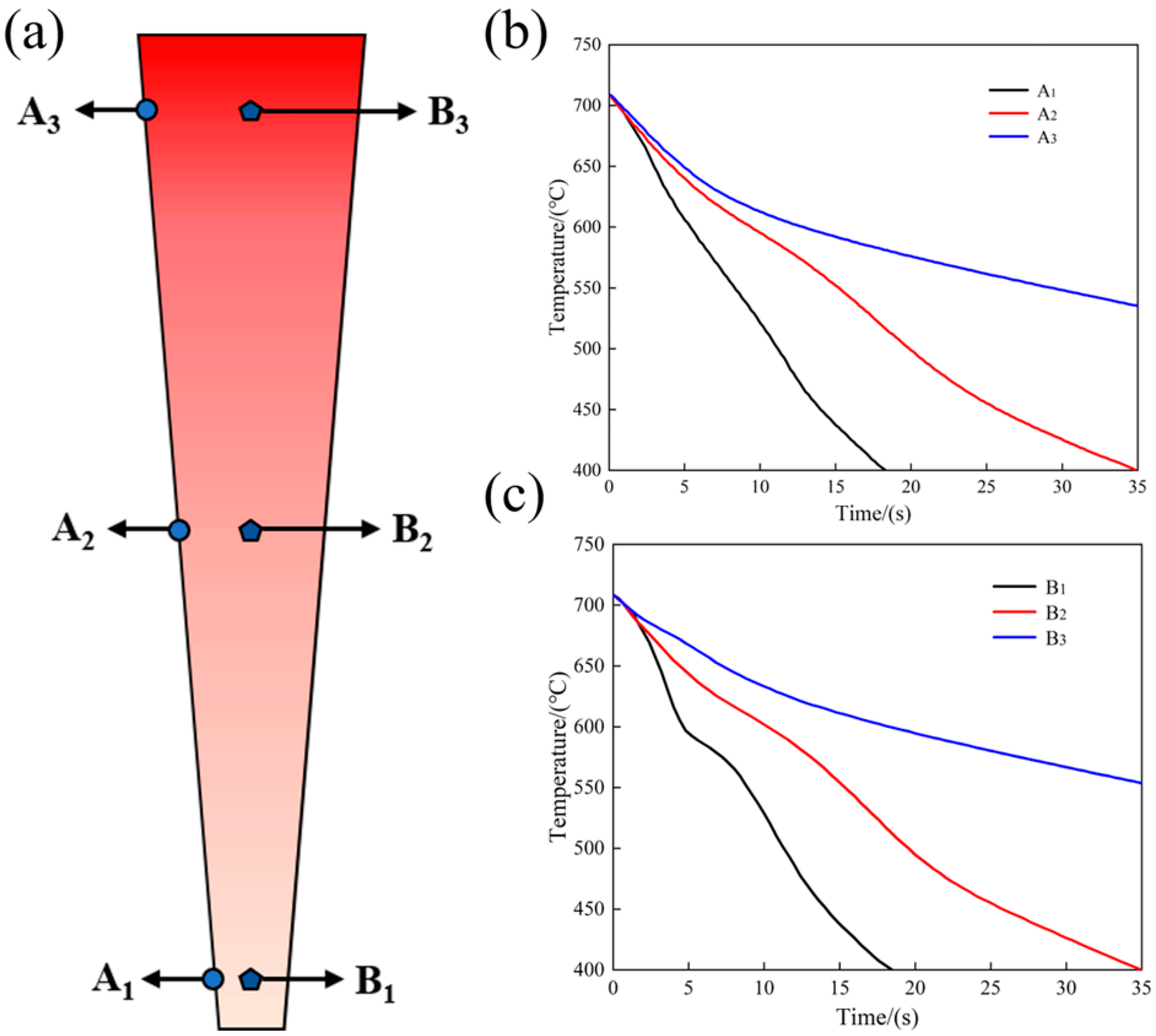 Metals 13 00933 g002