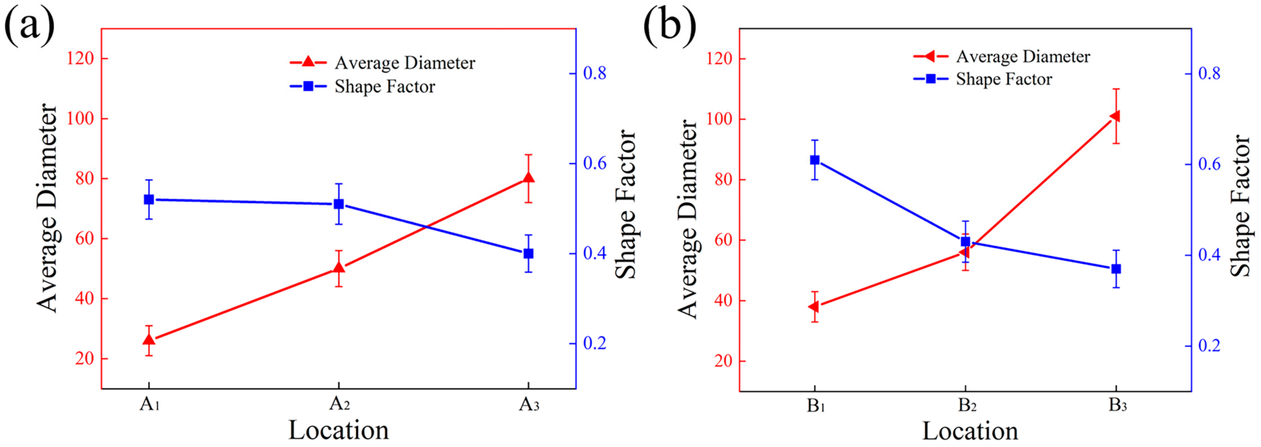 Metals 13 00933 g004
