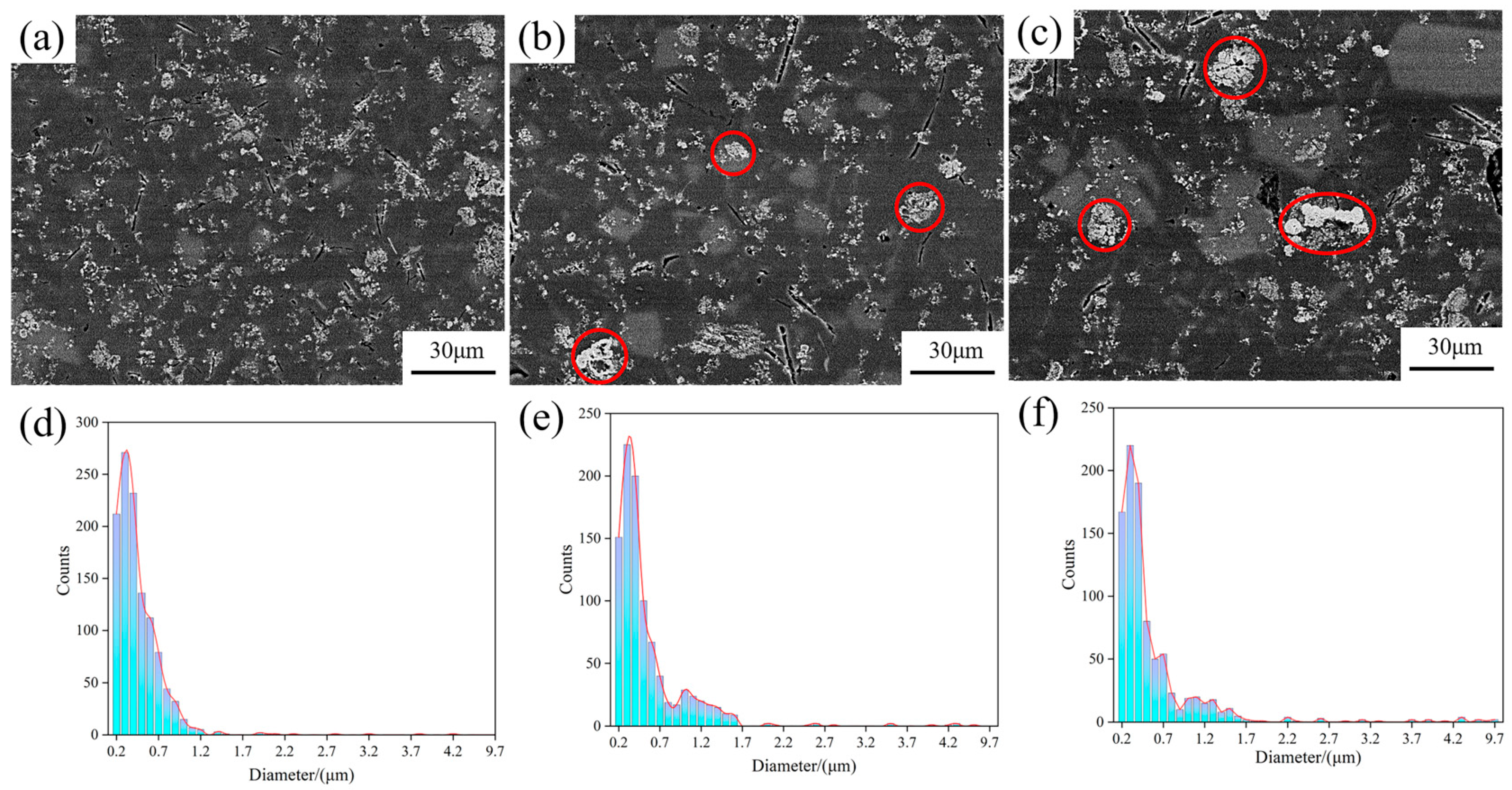 Metals 13 00933 g005