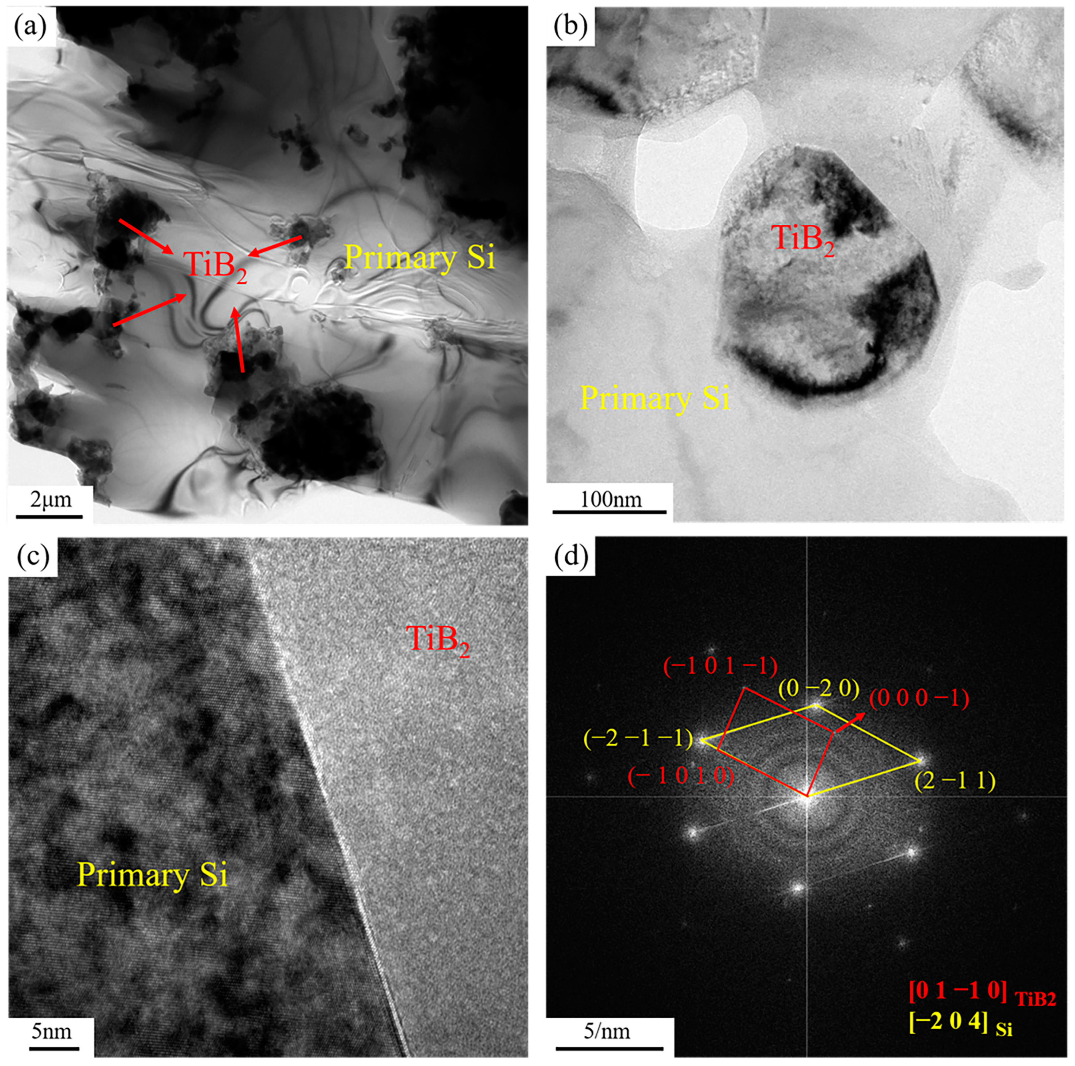 Metals 13 00933 g008