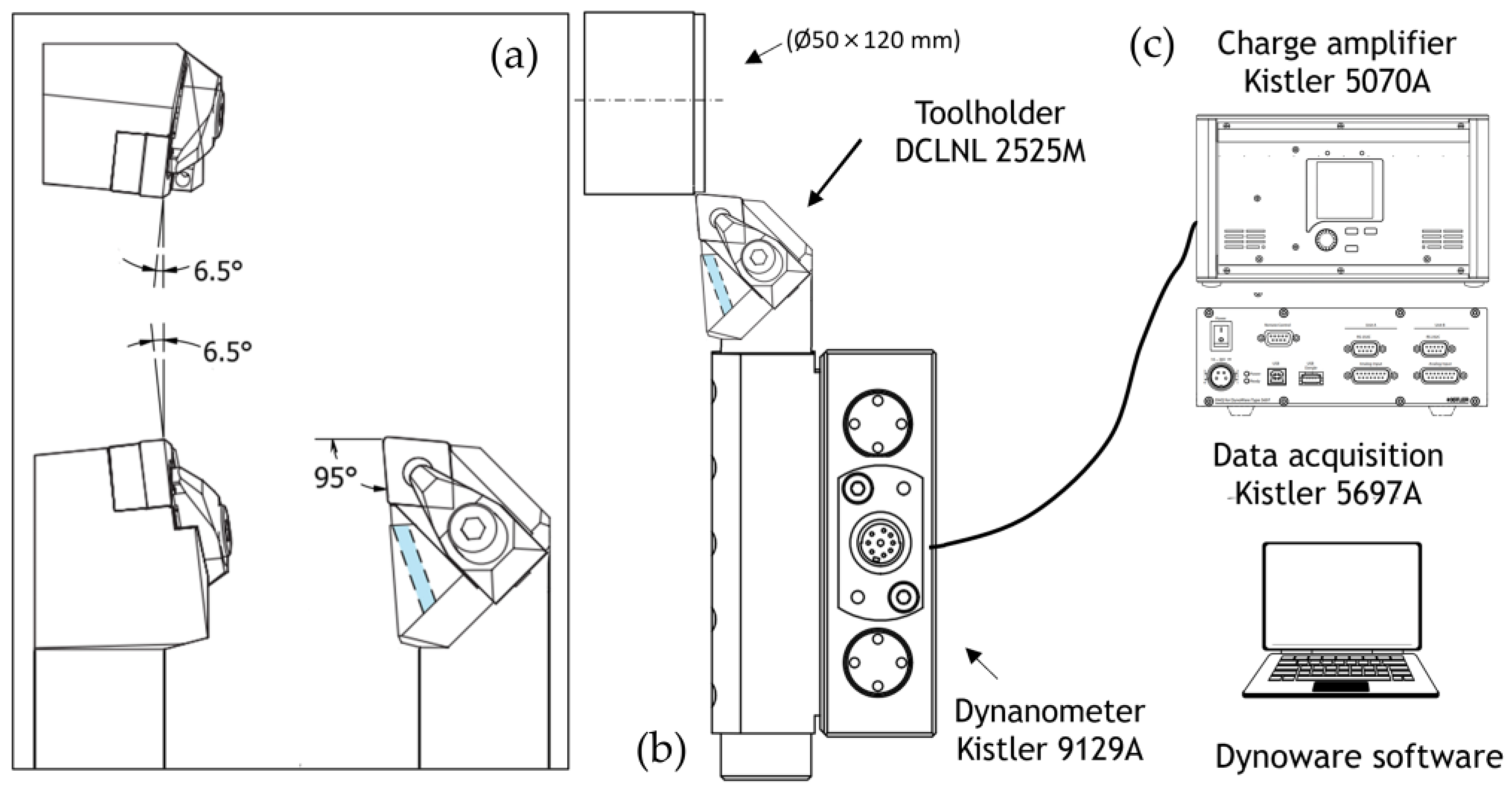 Metals 13 00934 g001