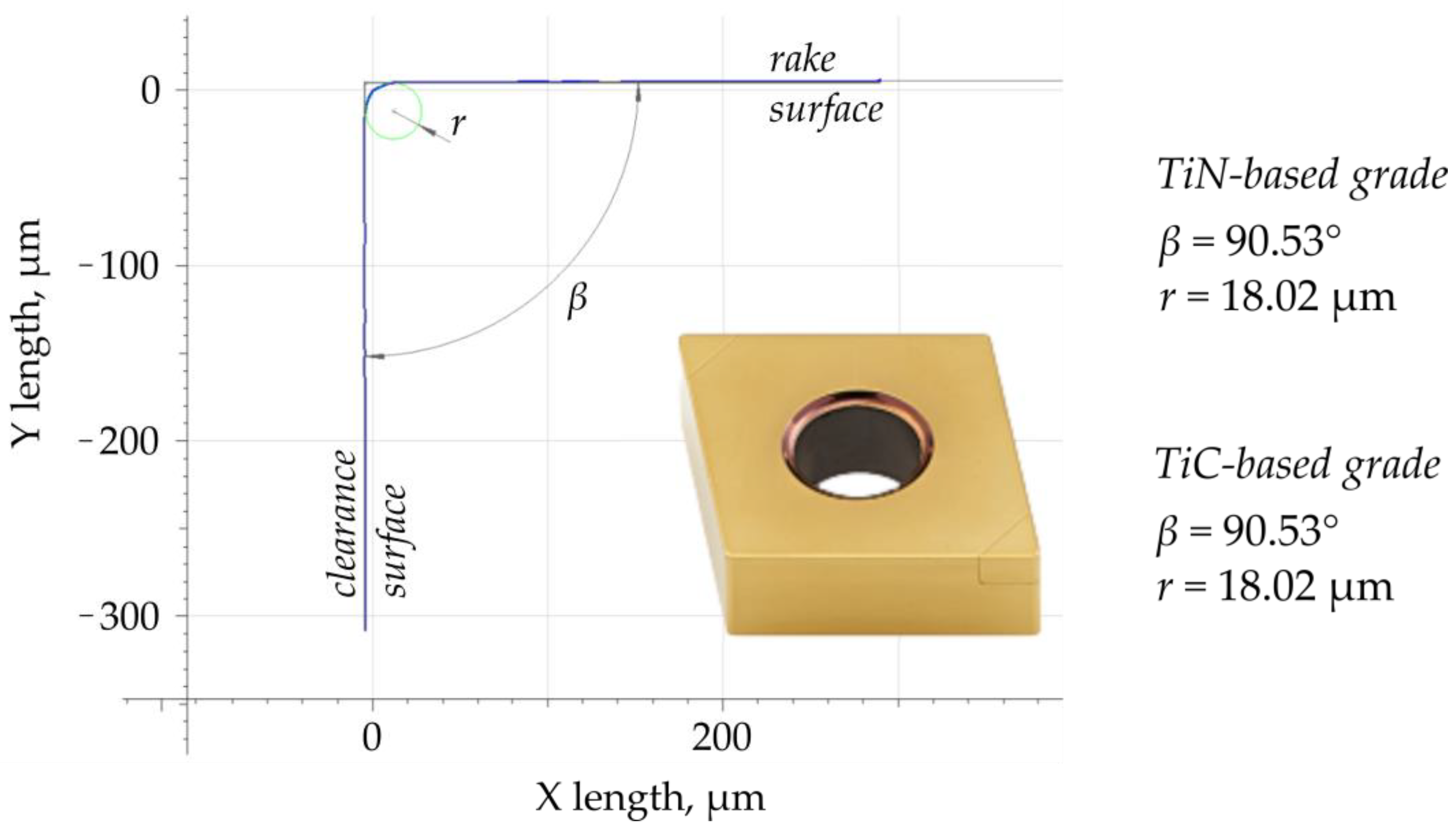 Metals 13 00934 g002