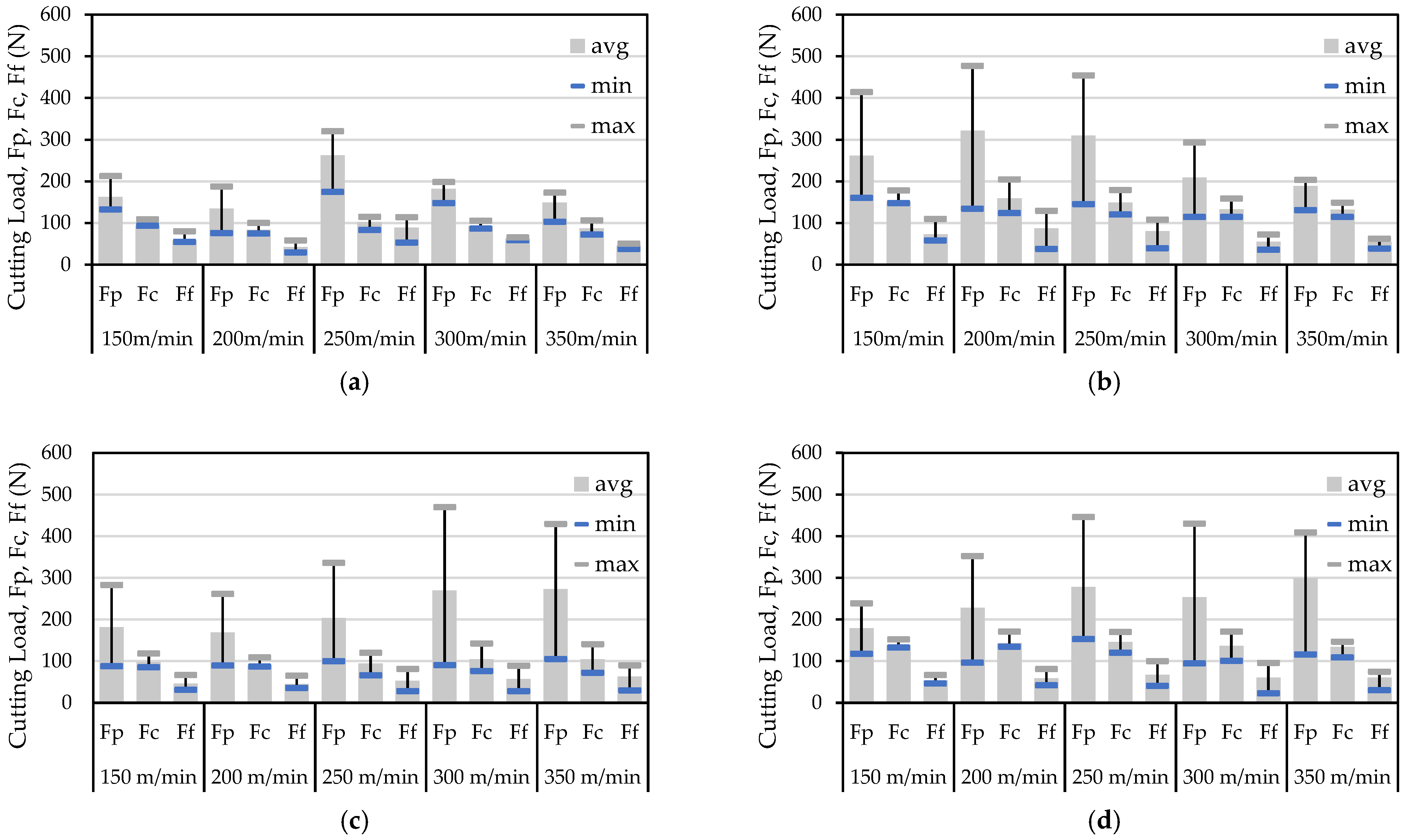 Metals 13 00934 g005