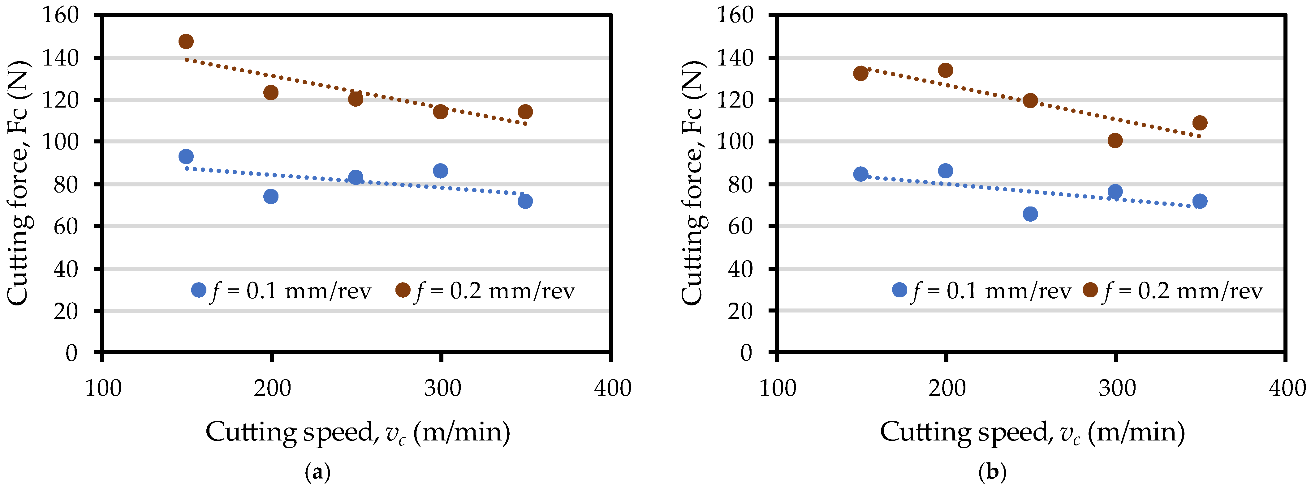 Metals 13 00934 g006