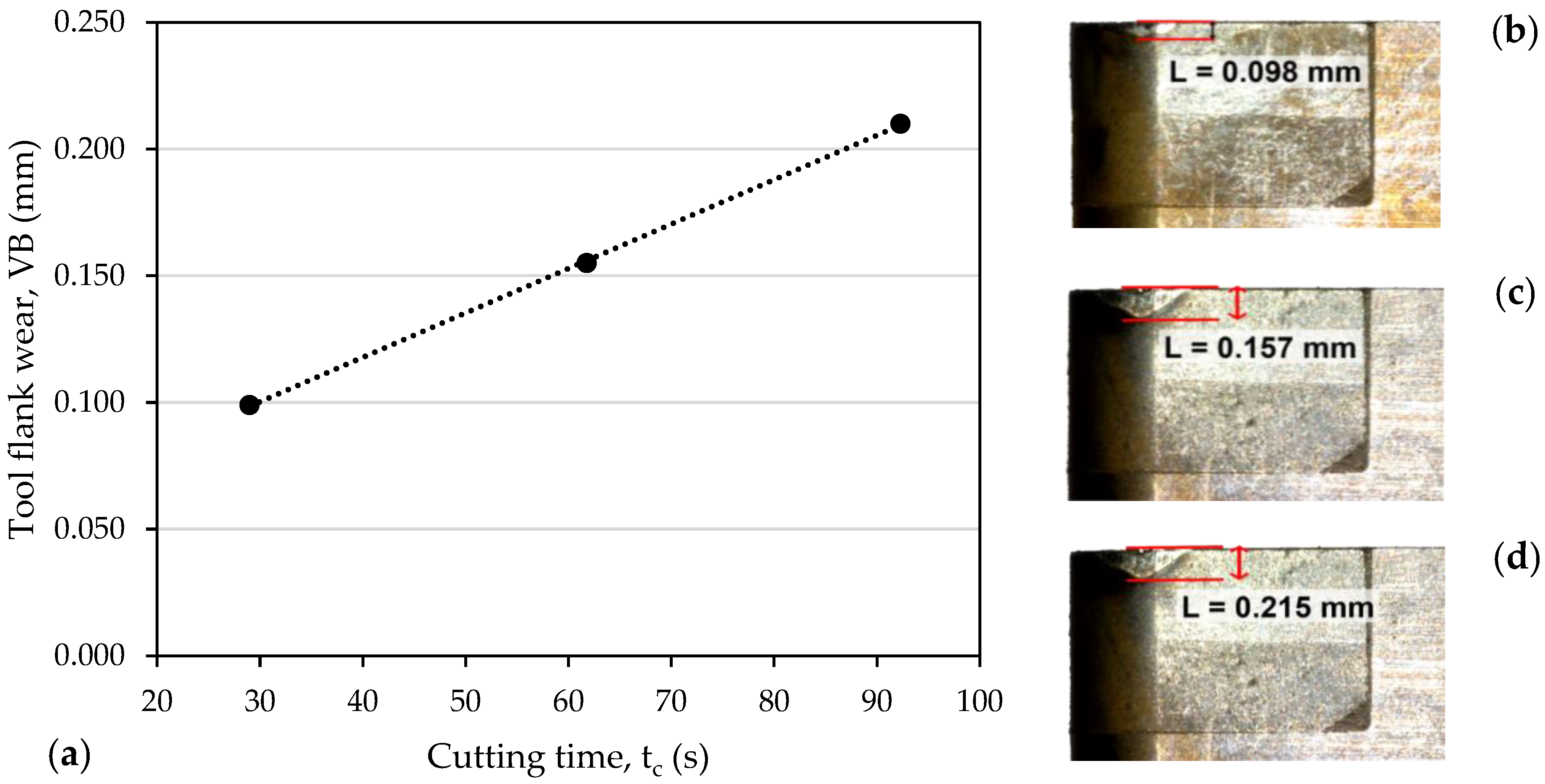 Metals 13 00934 g008