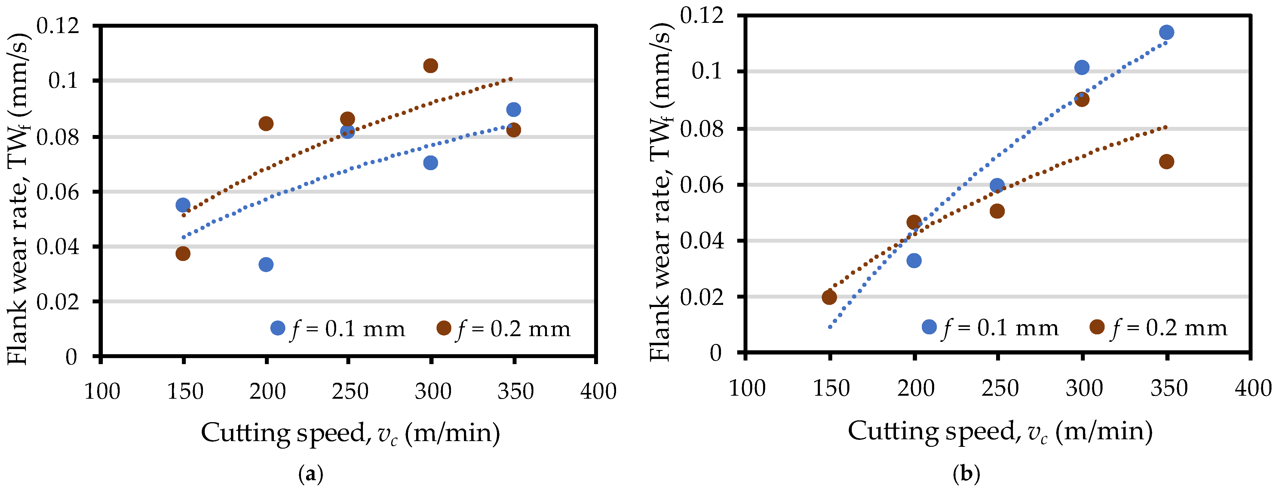 Metals 13 00934 g009