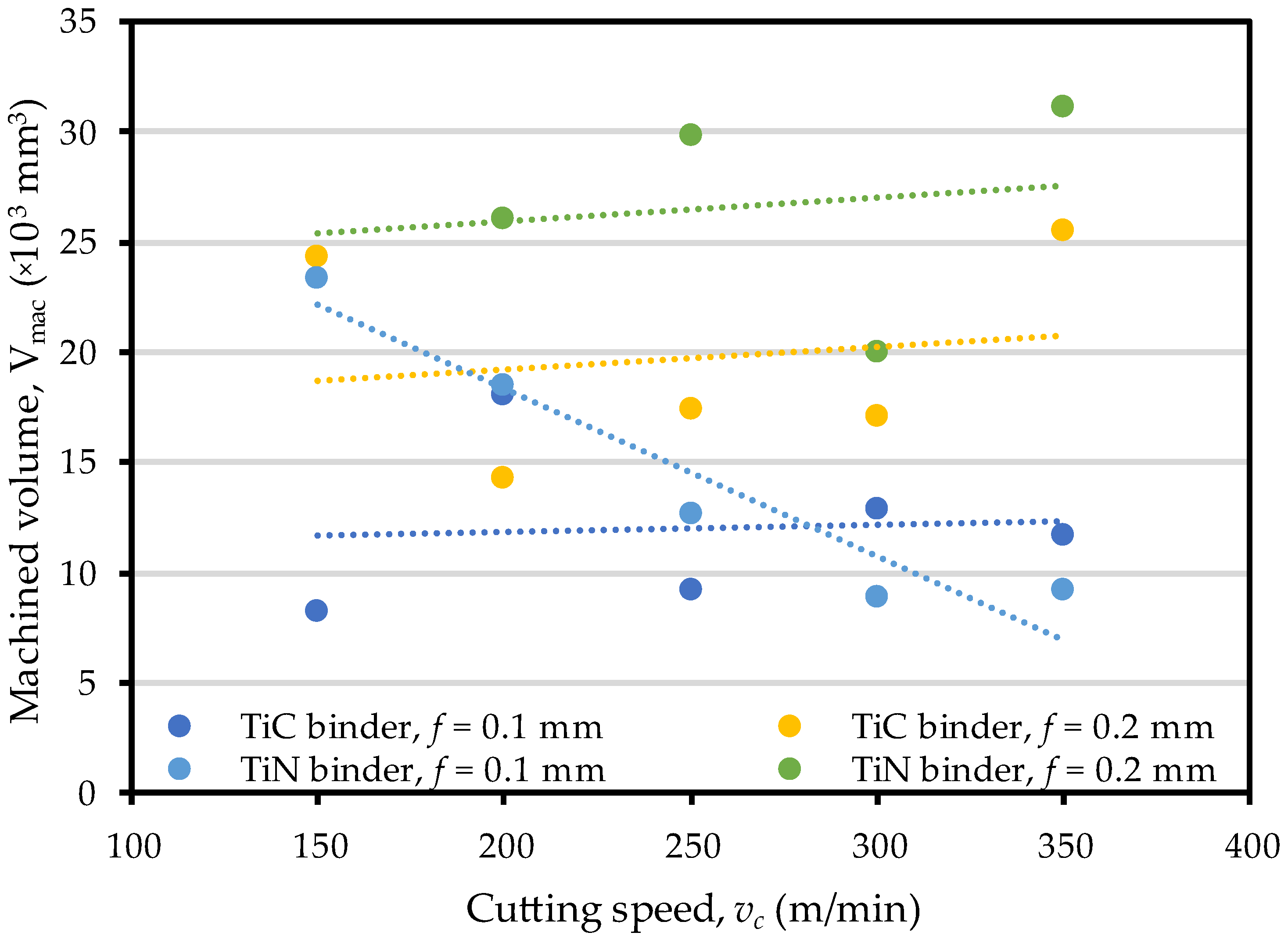 Metals 13 00934 g012