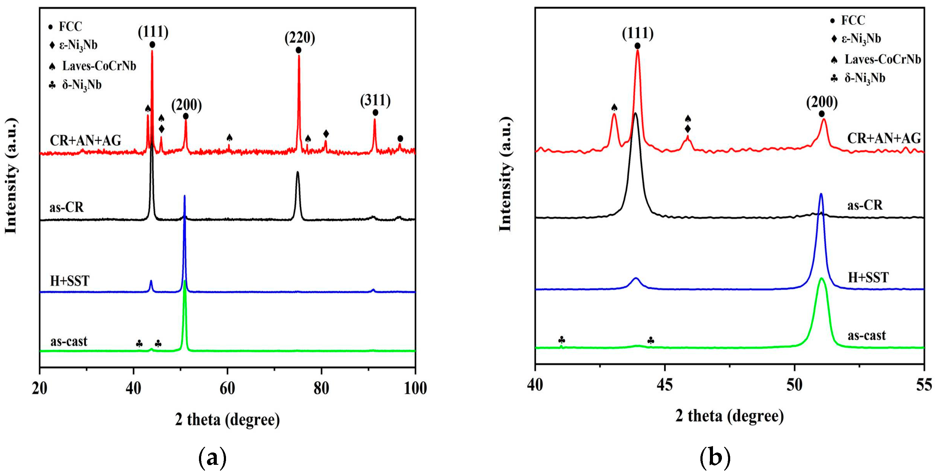 Metals 13 00936 g001