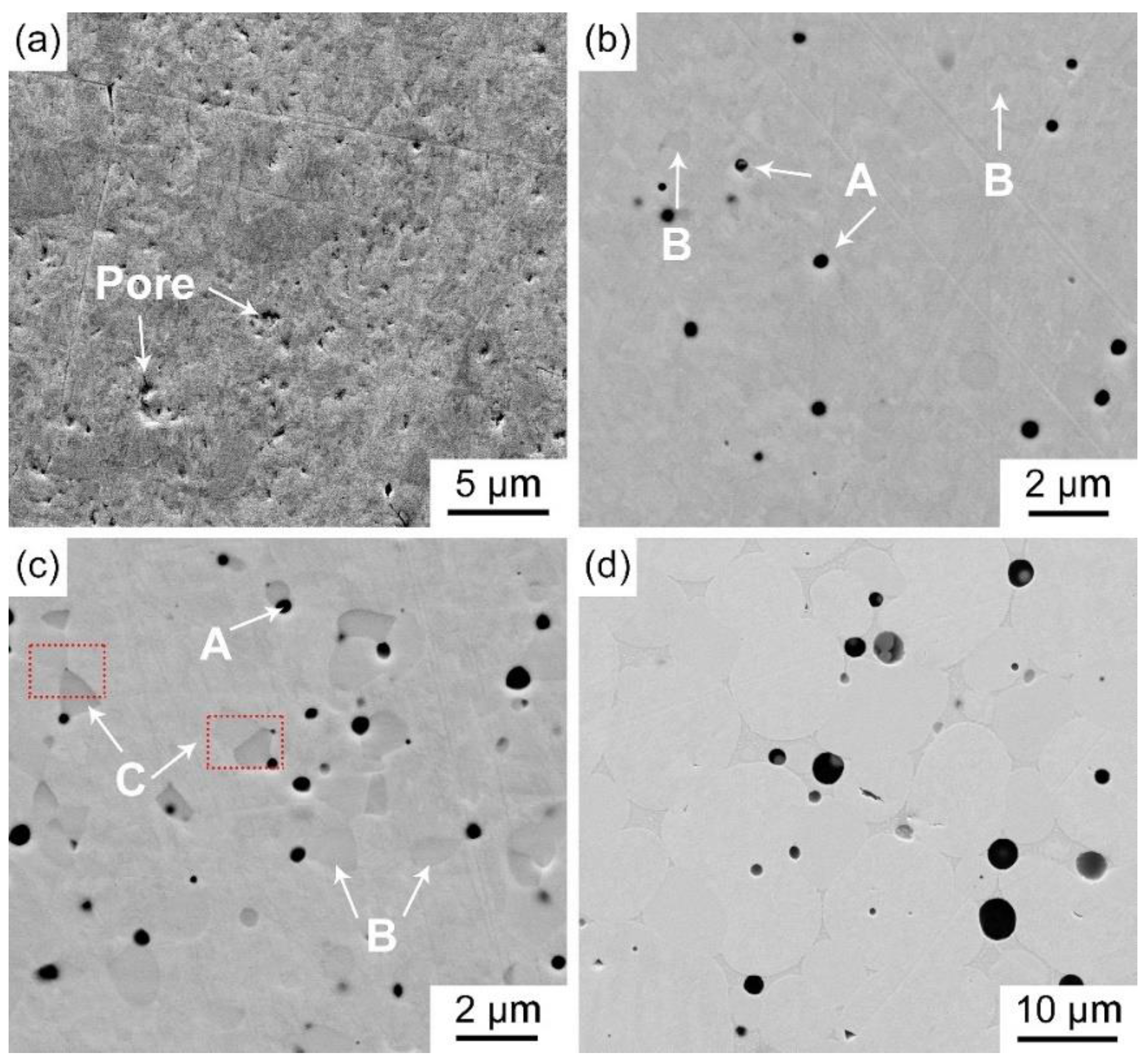 Metals 13 00937 g006 Metals 13 00937 g006