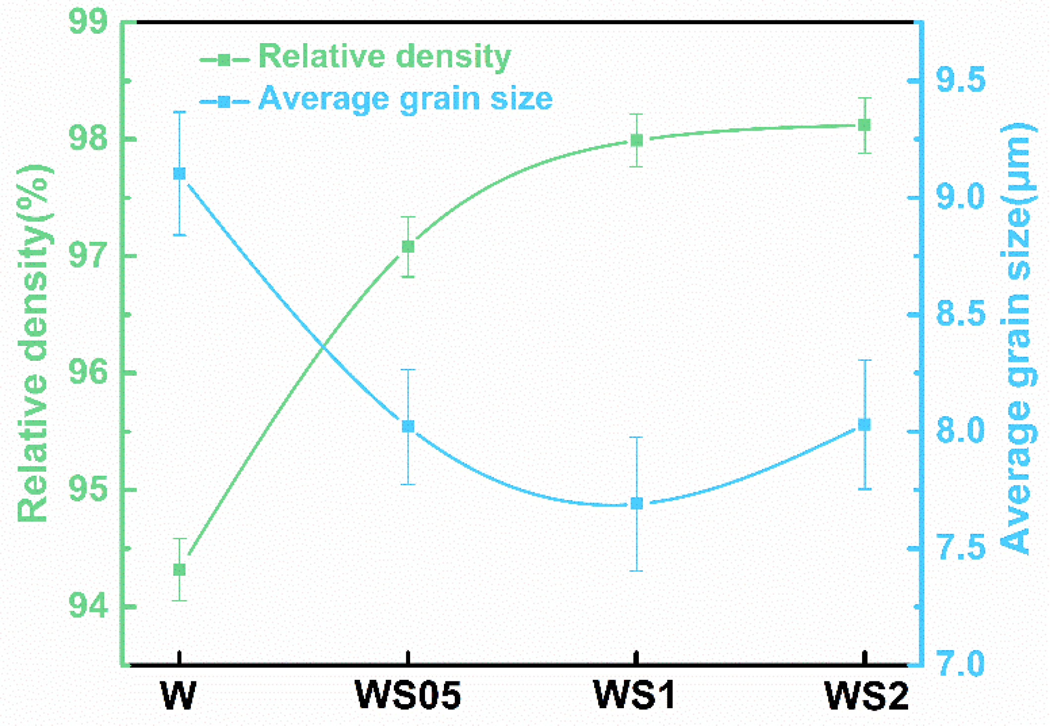Metals 13 00937 g009 Metals 13 00937 g009