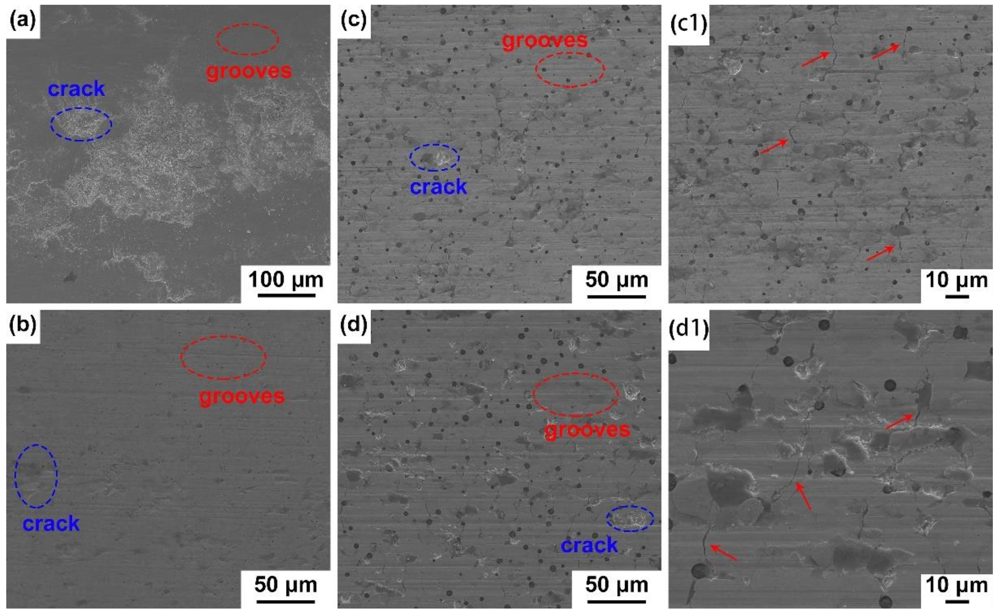 Metals 13 00937 g013 Metals 13 00937 g013