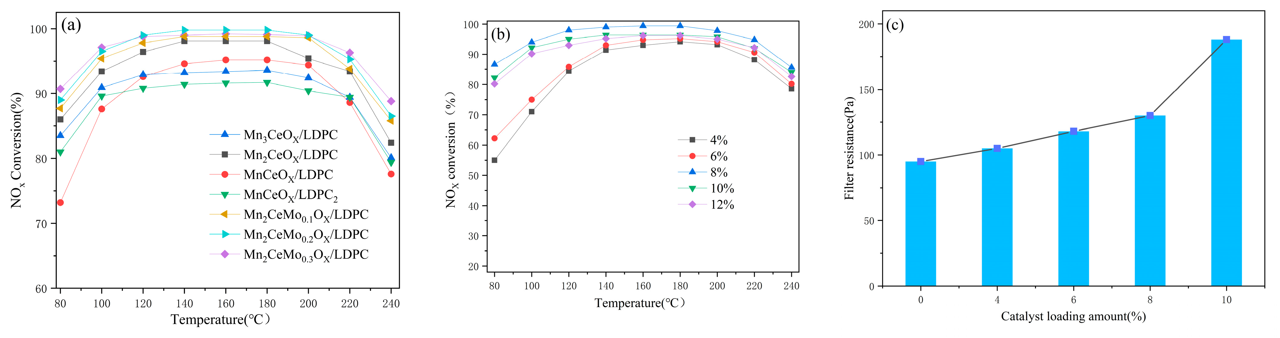 Metals 13 00938 g002
