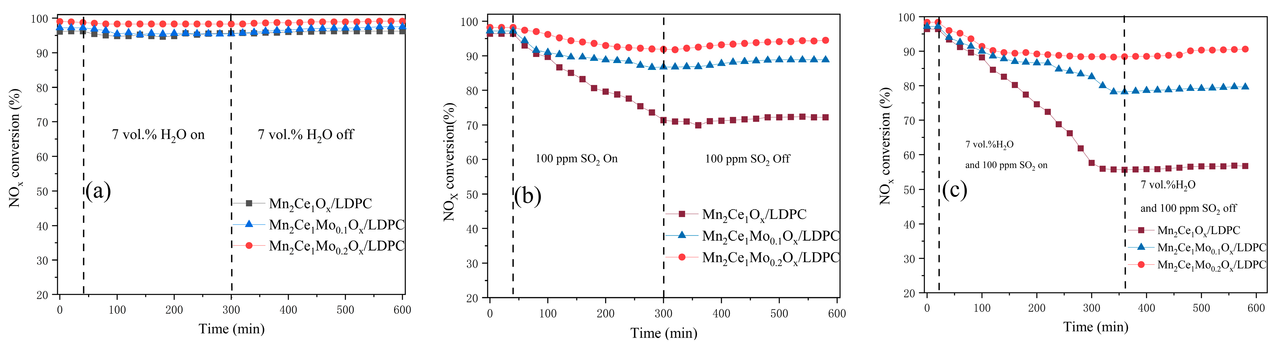 Metals 13 00938 g003