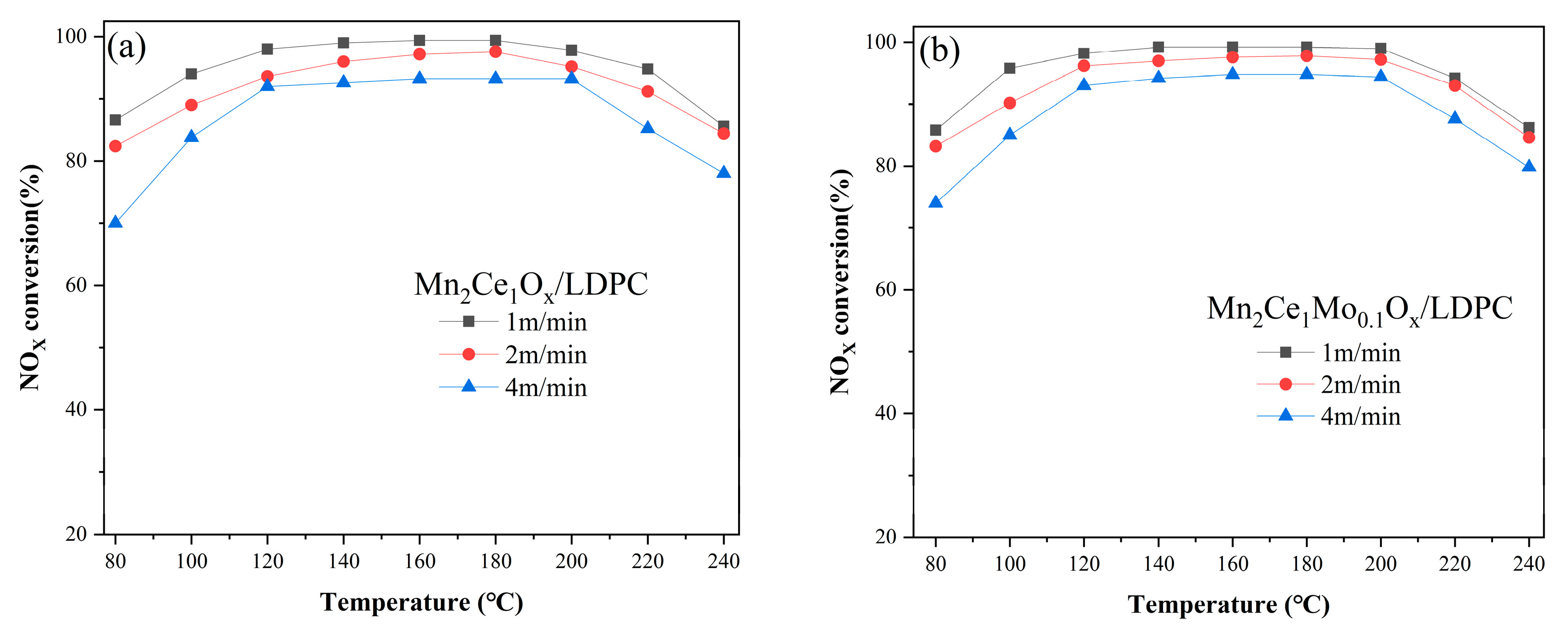 Metals 13 00938 g004a