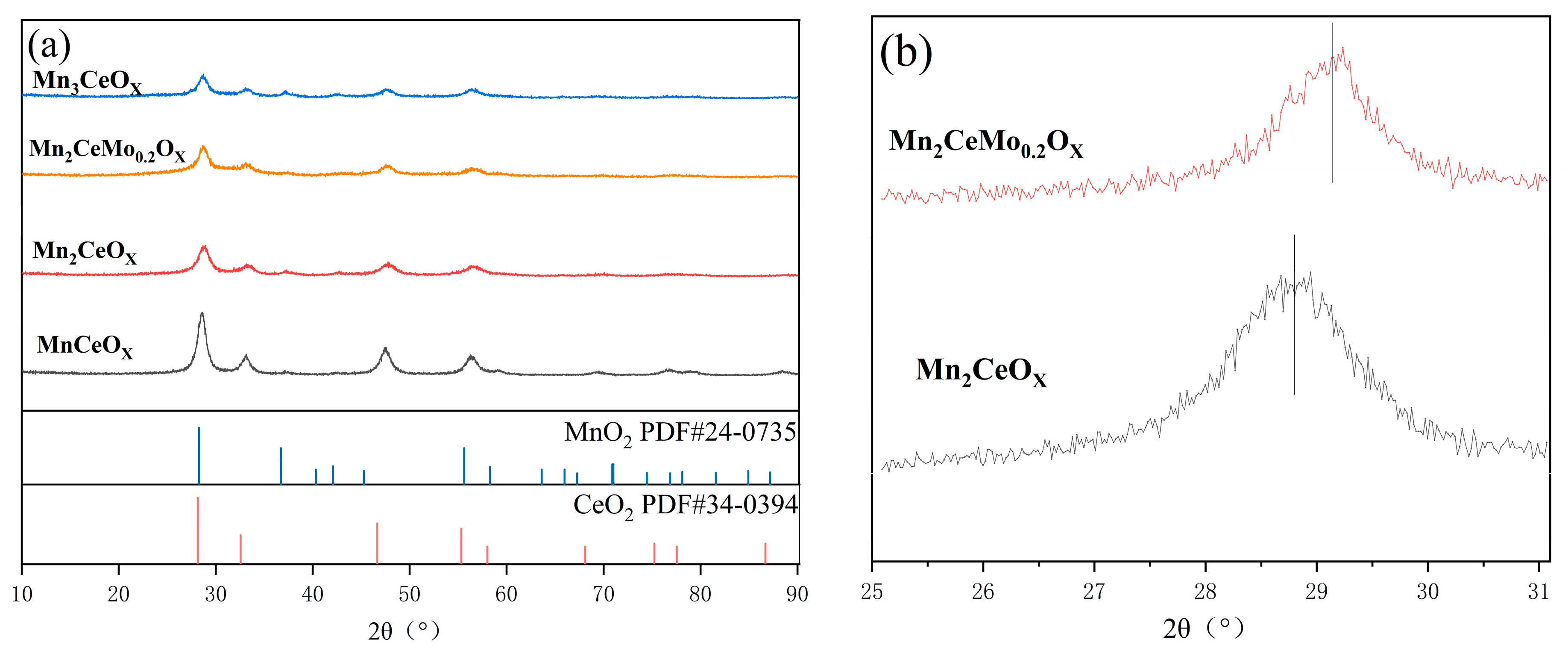 Metals 13 00938 g006
