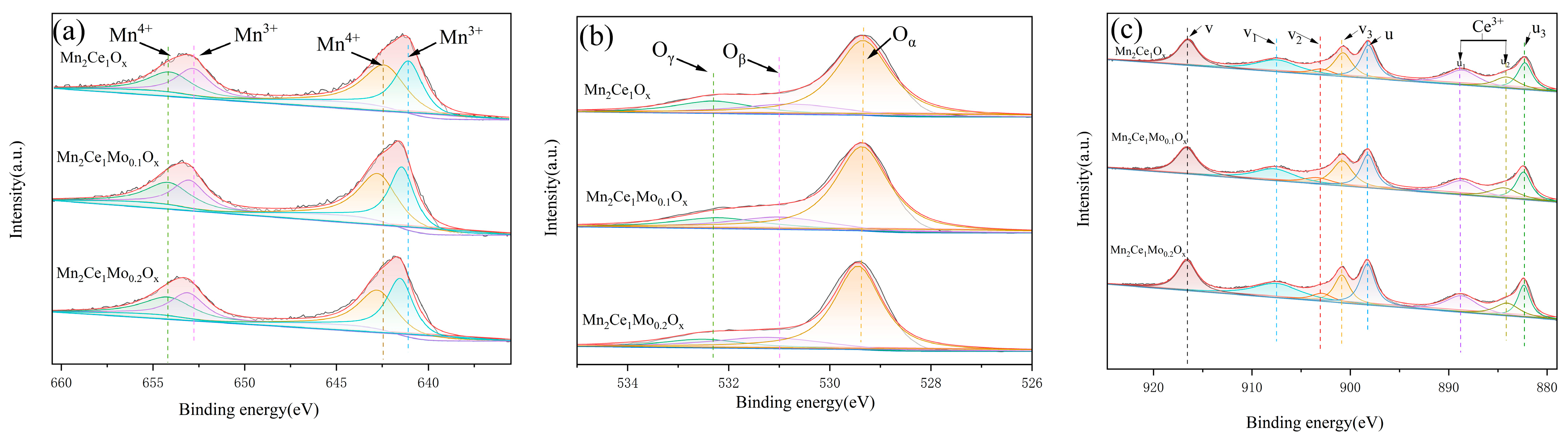Metals 13 00938 g009