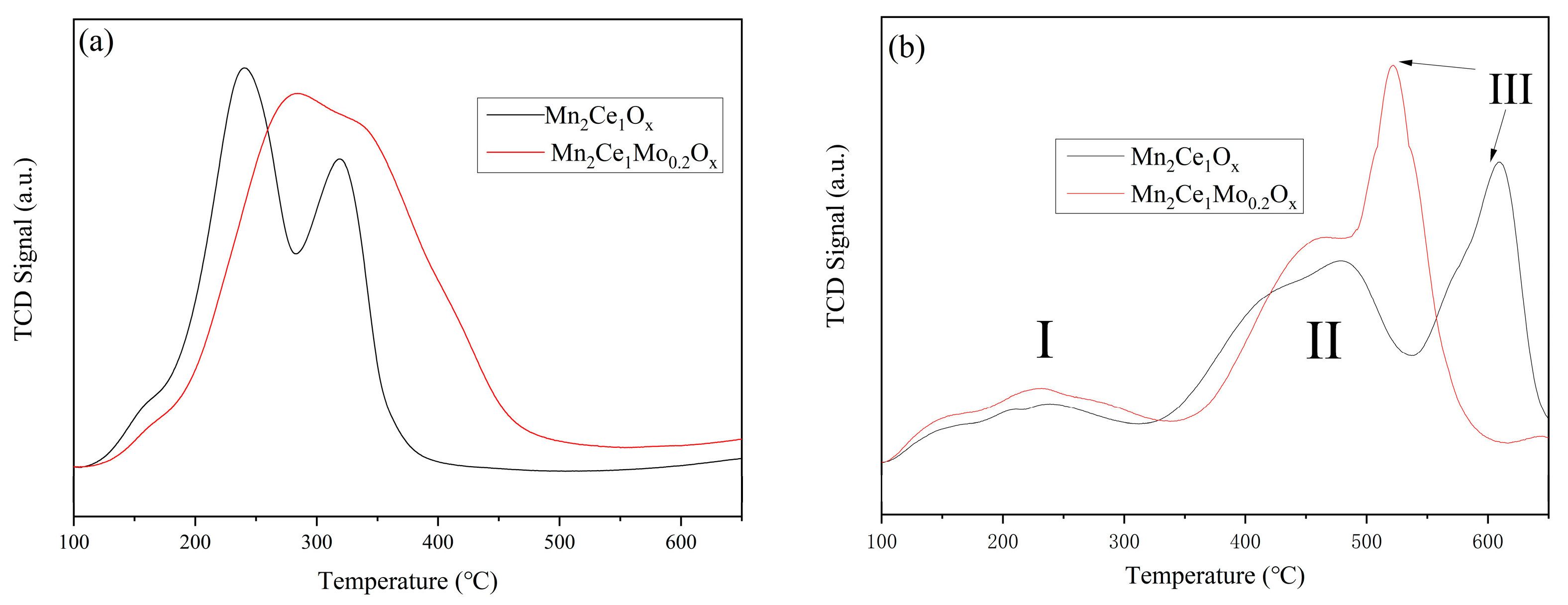 Metals 13 00938 g010