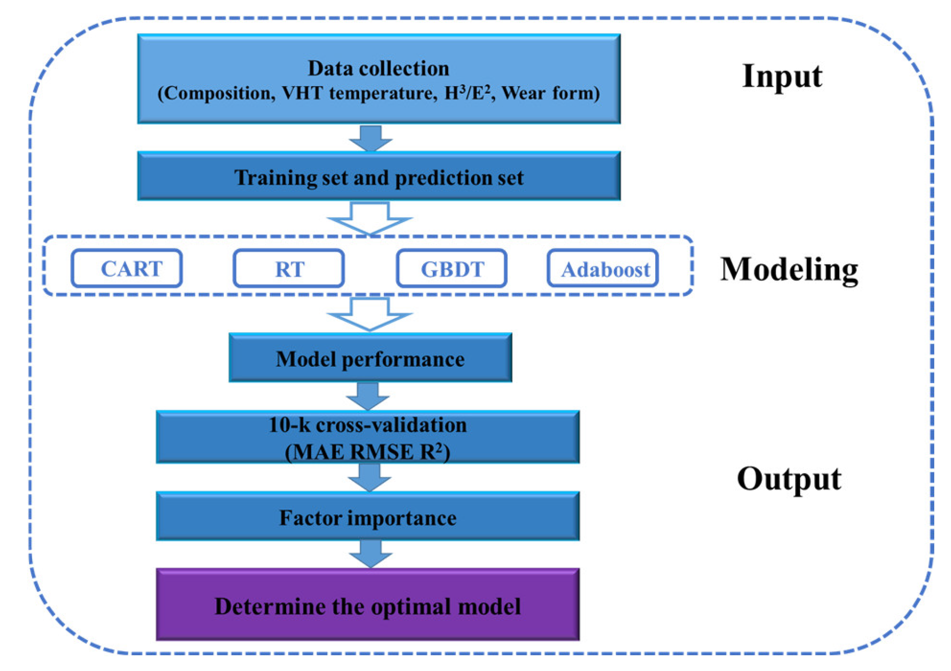 Metals 13 00939 g001