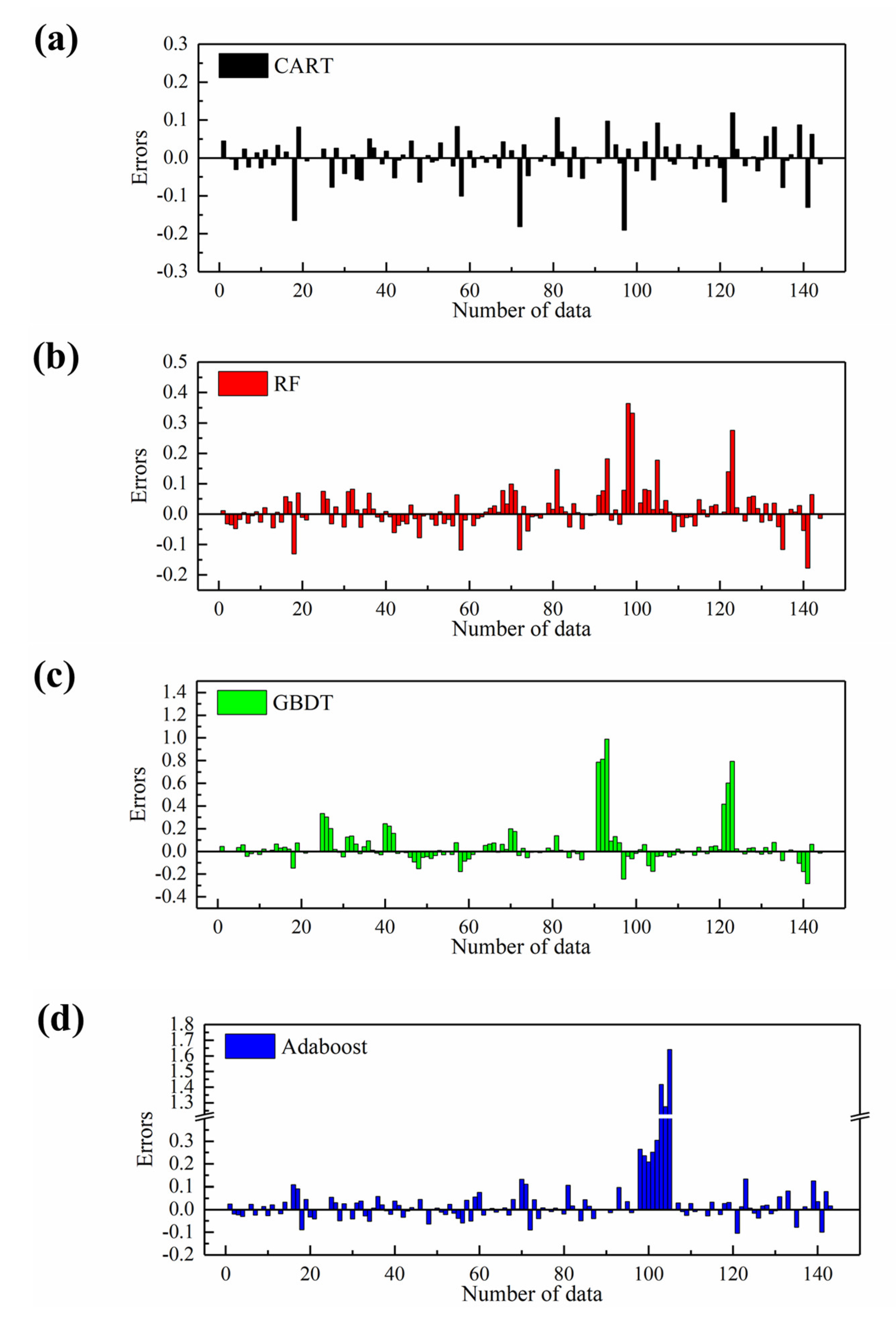 Metals 13 00939 g007
