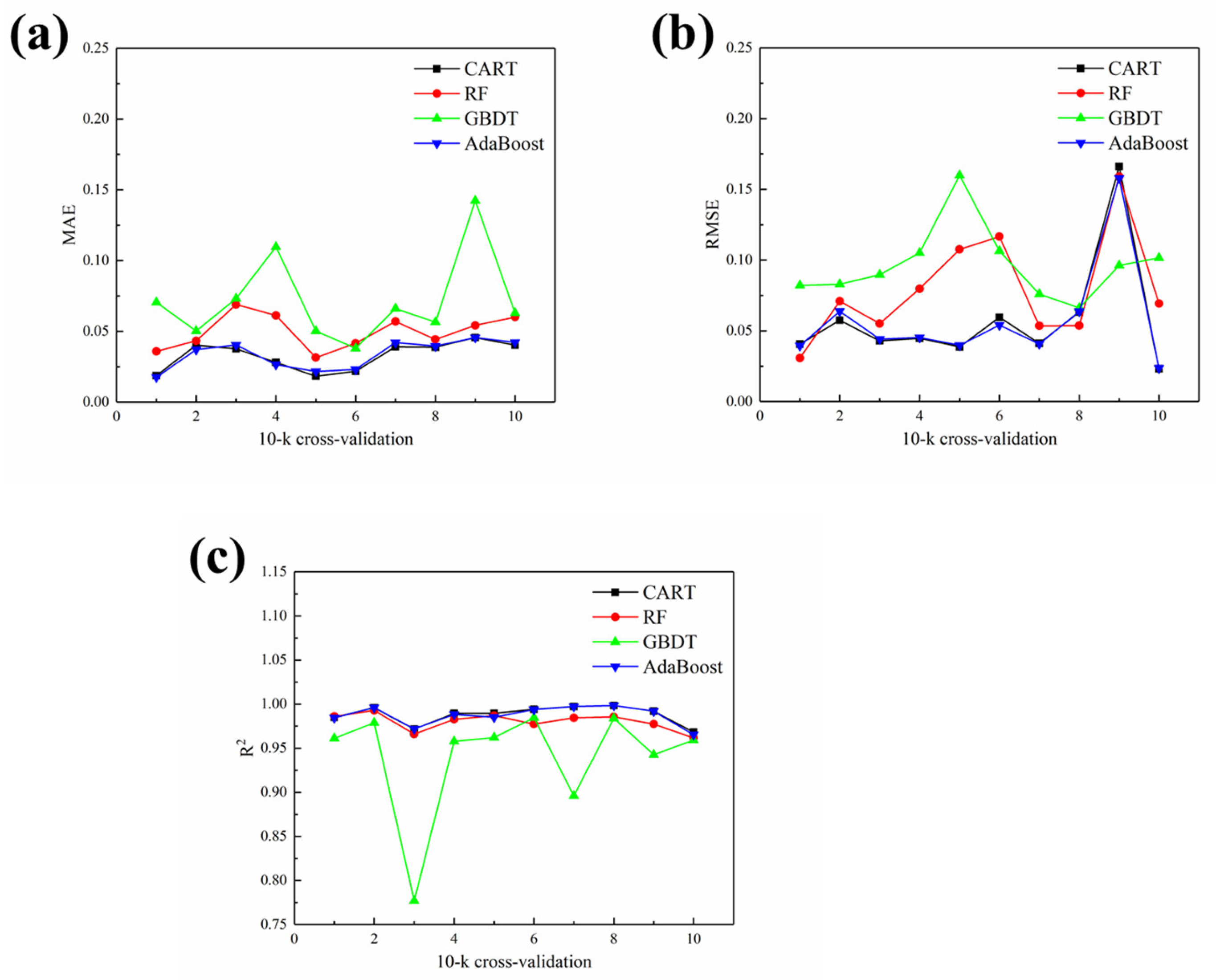 Metals 13 00939 g008