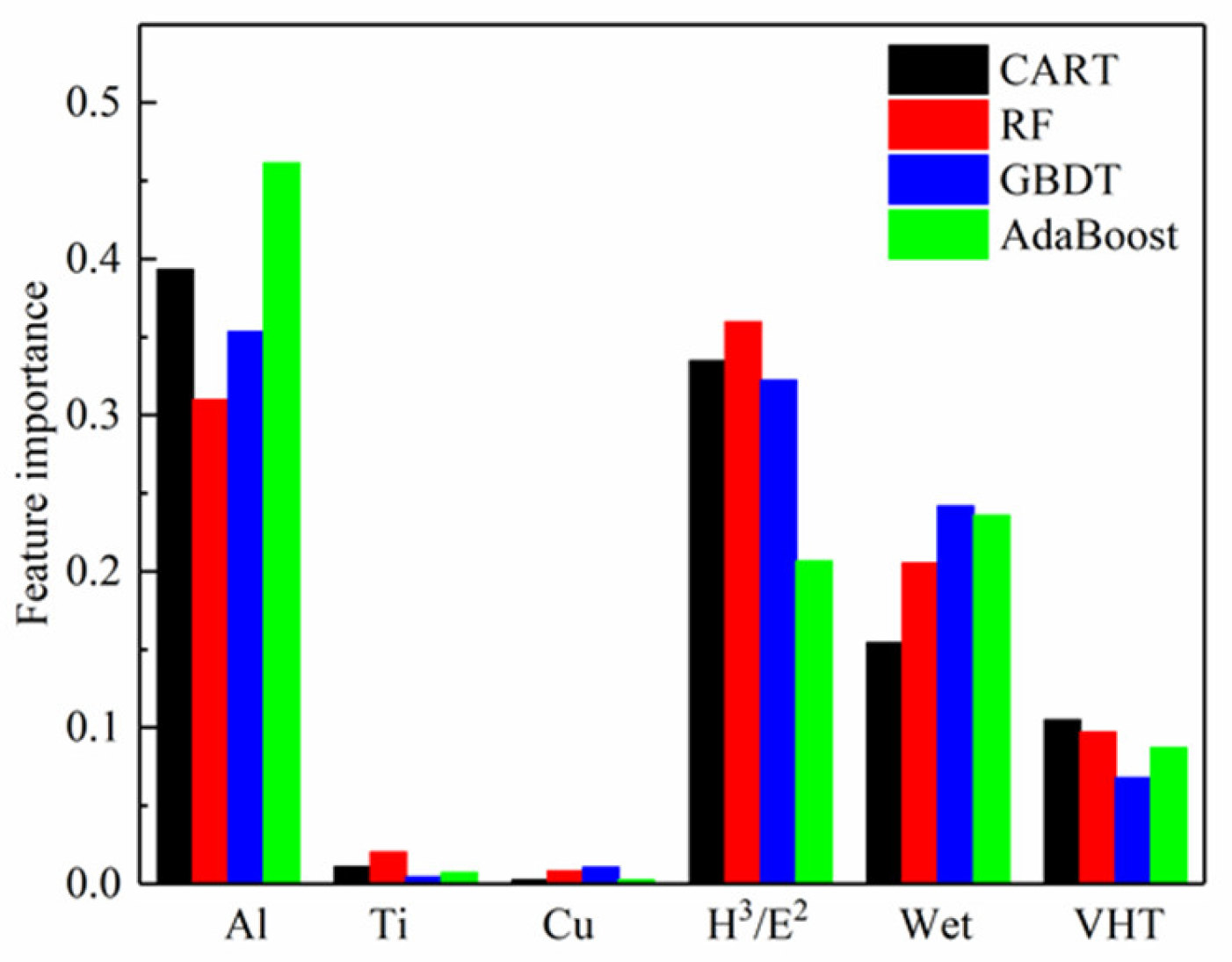 Metals 13 00939 g009