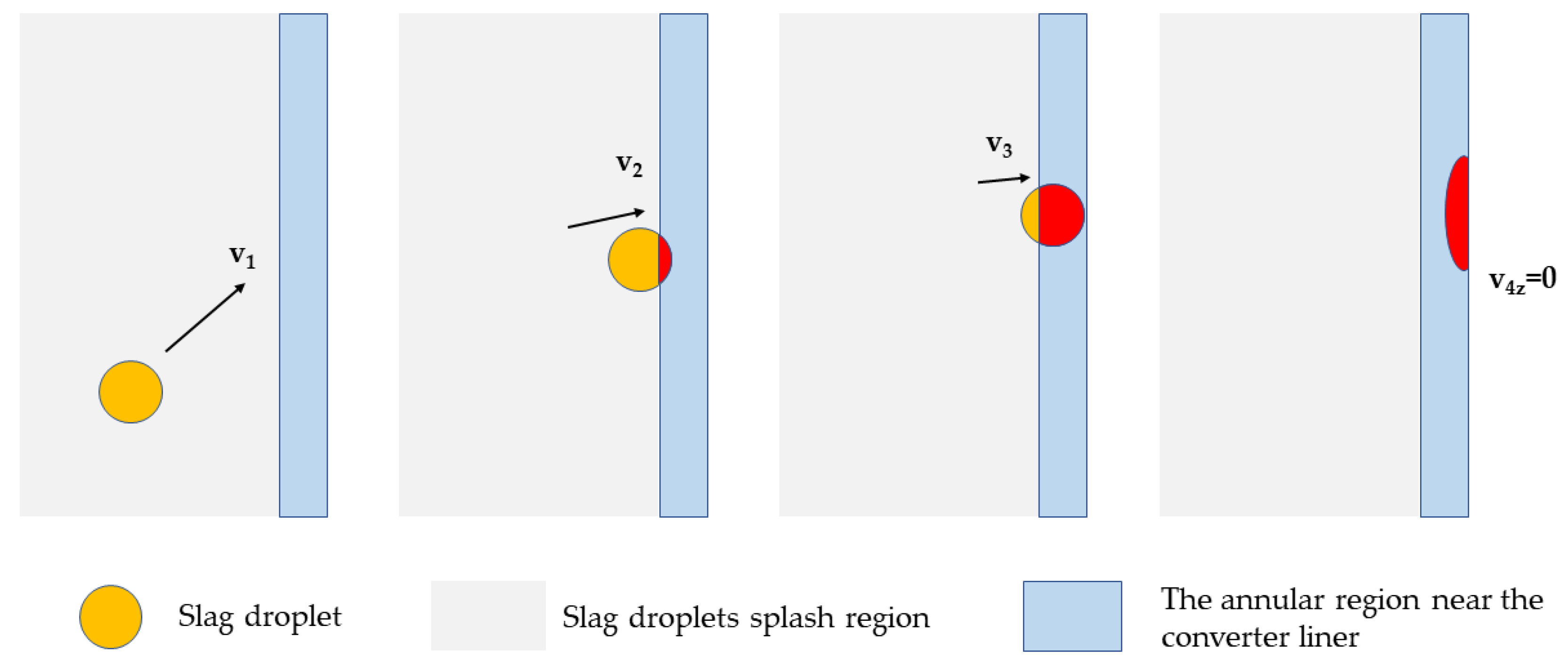 Metals 13 00940 g004 Metals 13 00940 g004