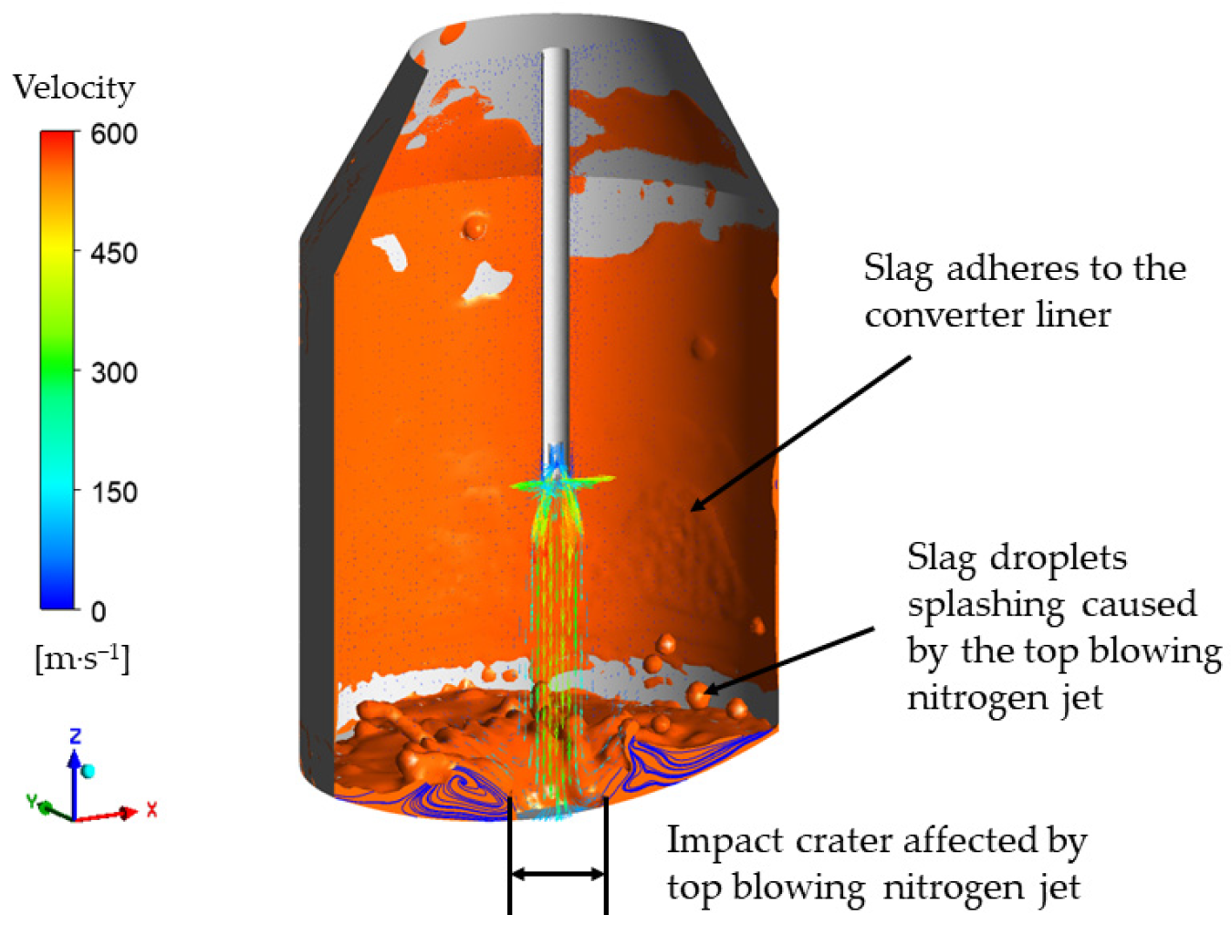 Metals 13 00940 g008 Metals 13 00940 g008