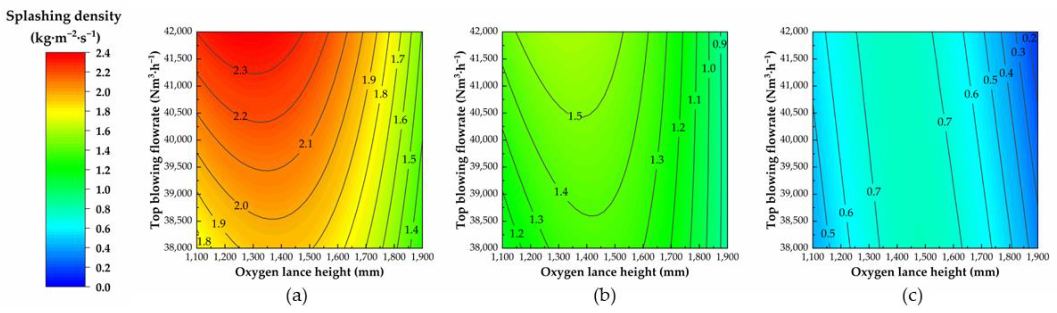 Metals 13 00940 g012 Metals 13 00940 g012