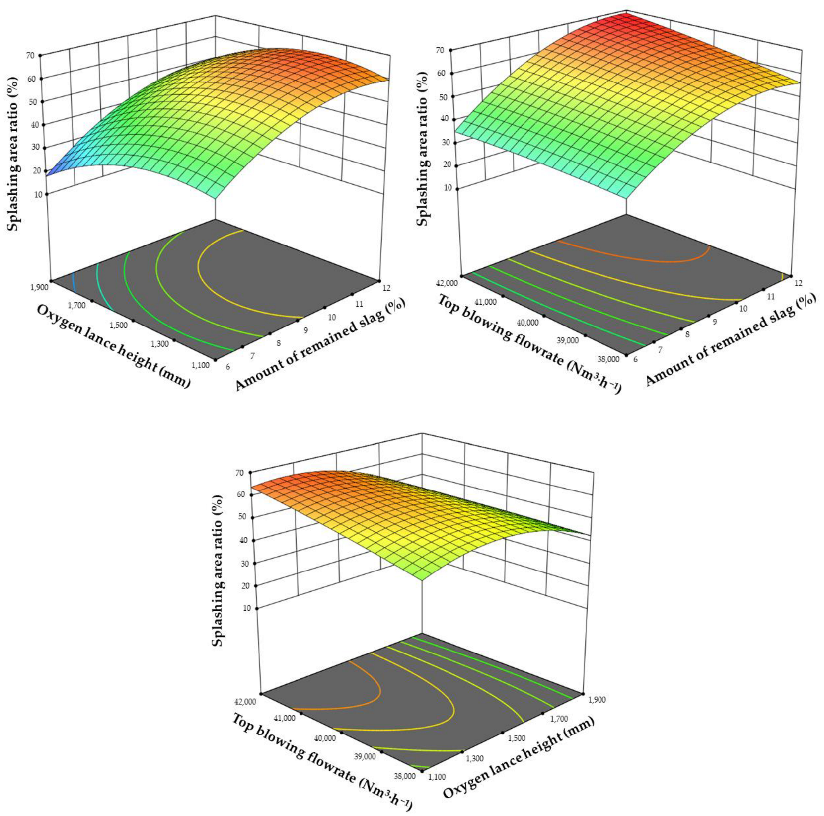 Metals 13 00940 g013 Metals 13 00940 g013