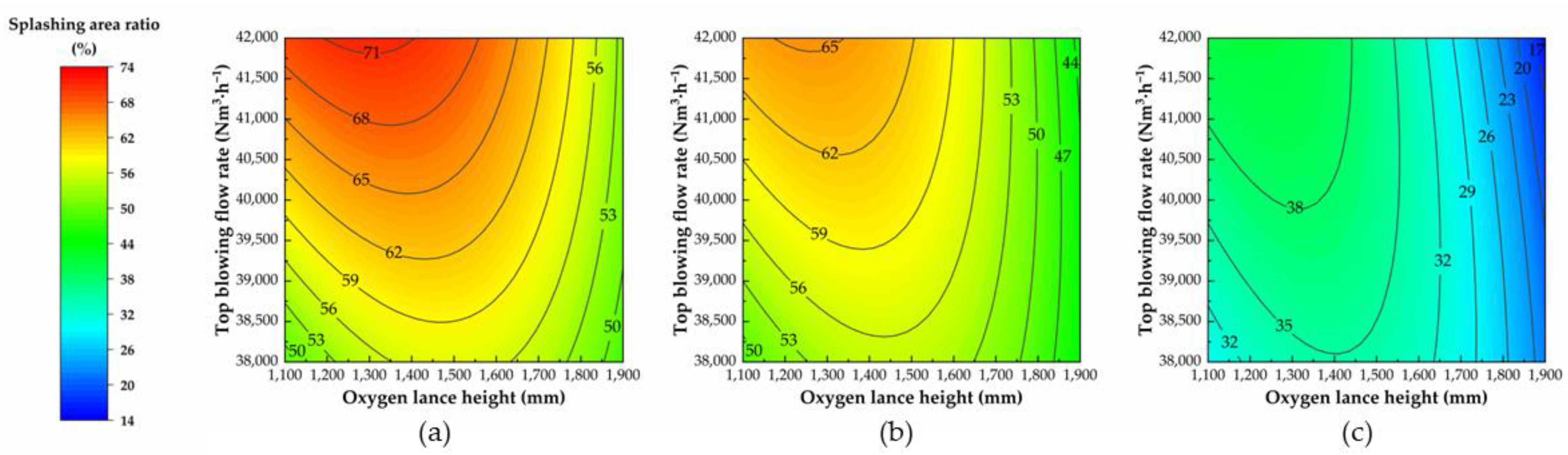 Metals 13 00940 g014 Metals 13 00940 g014